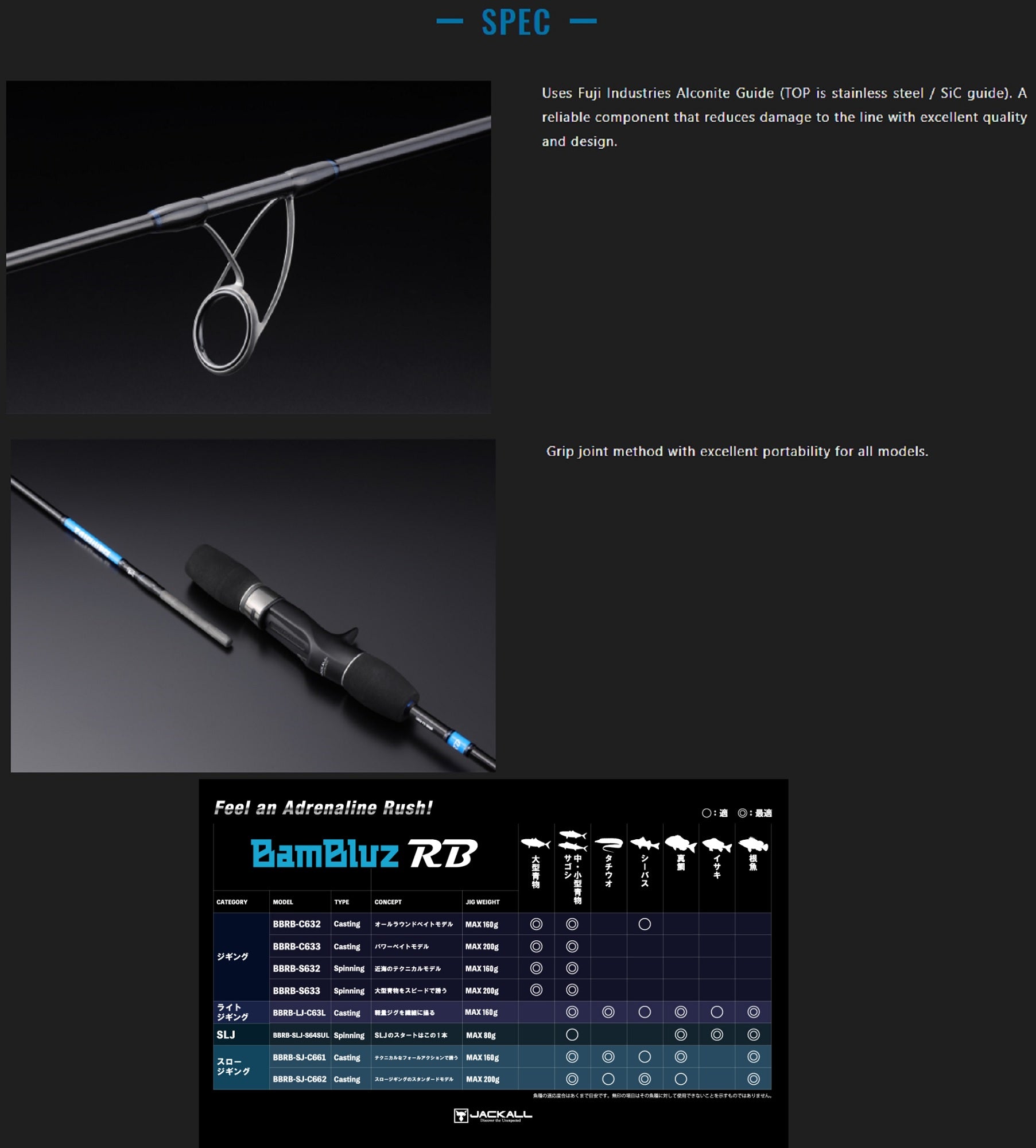 Sale Jackall Rod Spinning Bambluz BBRB-SLJ-S64SUL (0148)