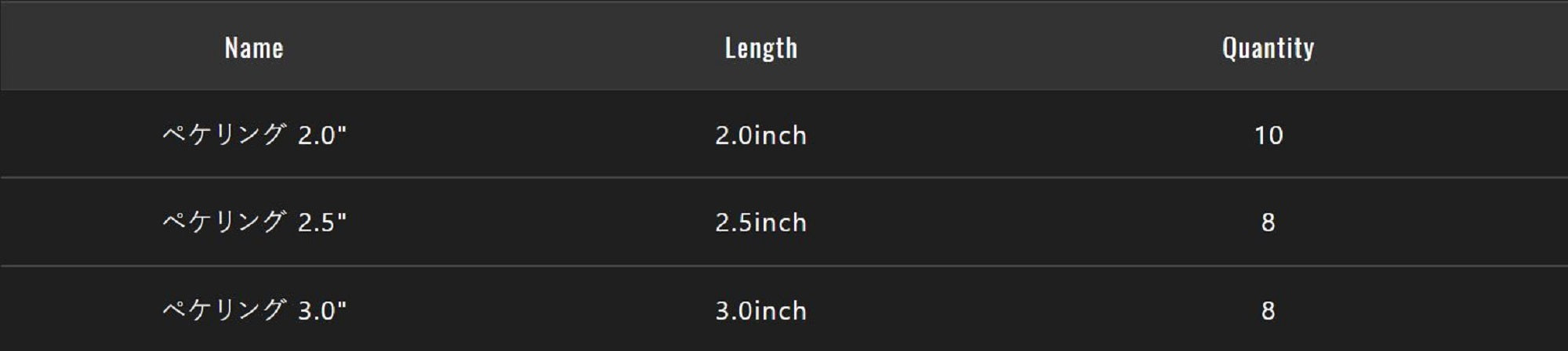 Sale Jackall Soft Lure SW Light Game Peke Ring 2.5 Chart Glow (0803)