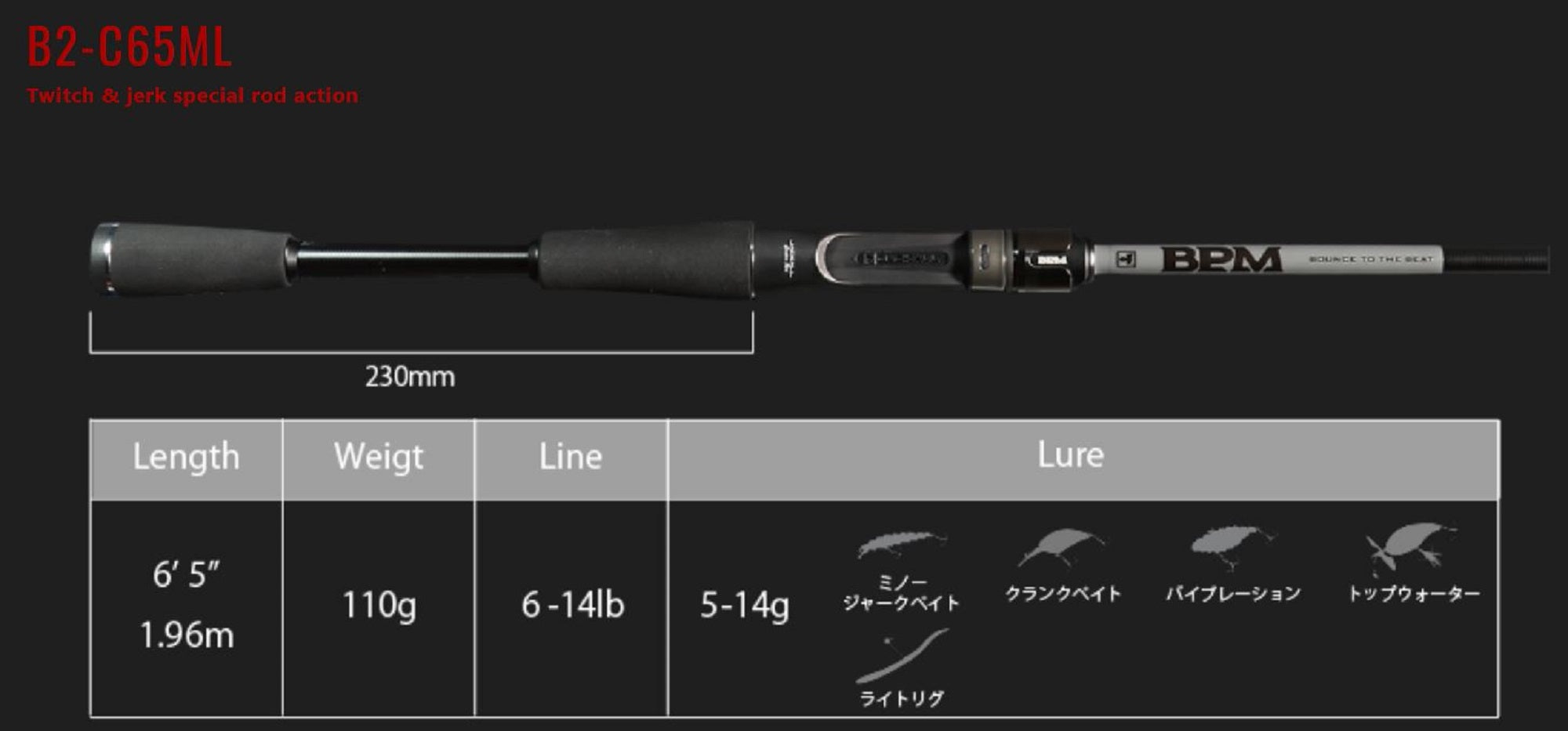 Sale Jackall Rod Baitcast B2-C65ML (5686)