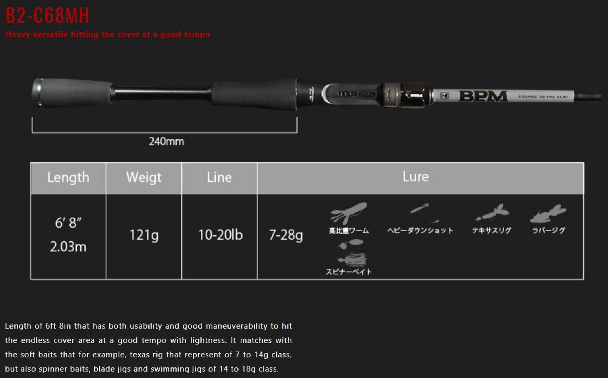 Sale Jackall Rod Baitcast BPM B2-C68MH (5716)