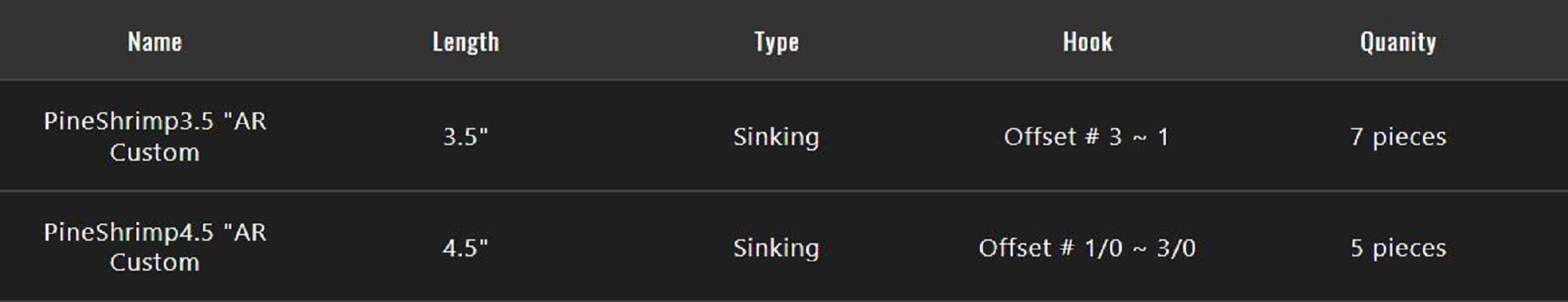 Jackall Soft Lure Pine Shrimp AR Custom 4.5 Inch Dappi Shrimp (9454)