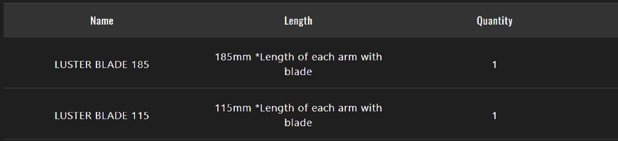 Jackall Luster Blade 185mm Gold (3123)