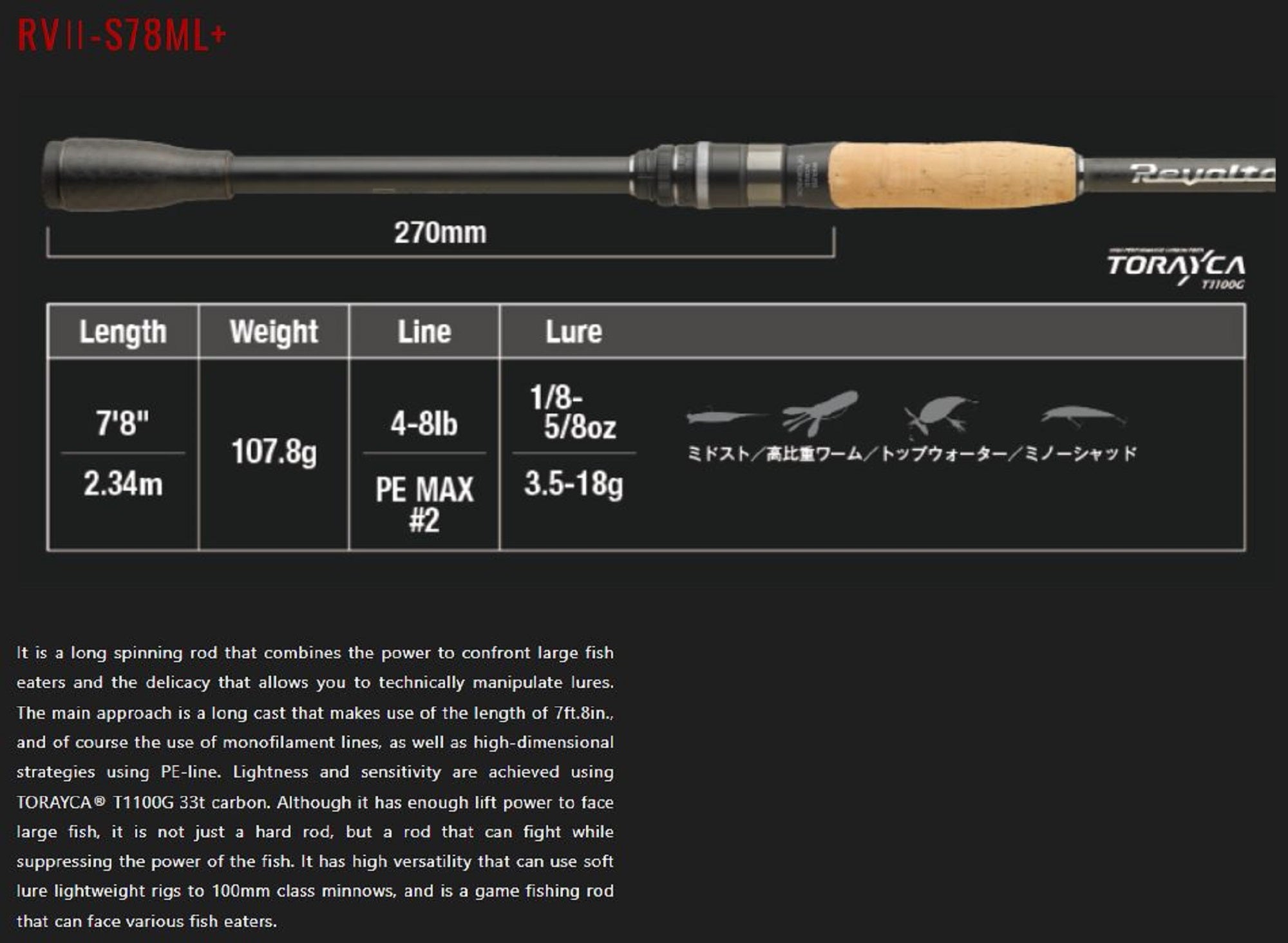 Jackall Rod Spinning Revoltage RV II-S78ML+ (4869)