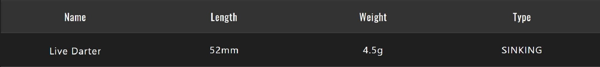 Jackall Live Darter Sinking Lure Super Clear Wakasagi (4965)