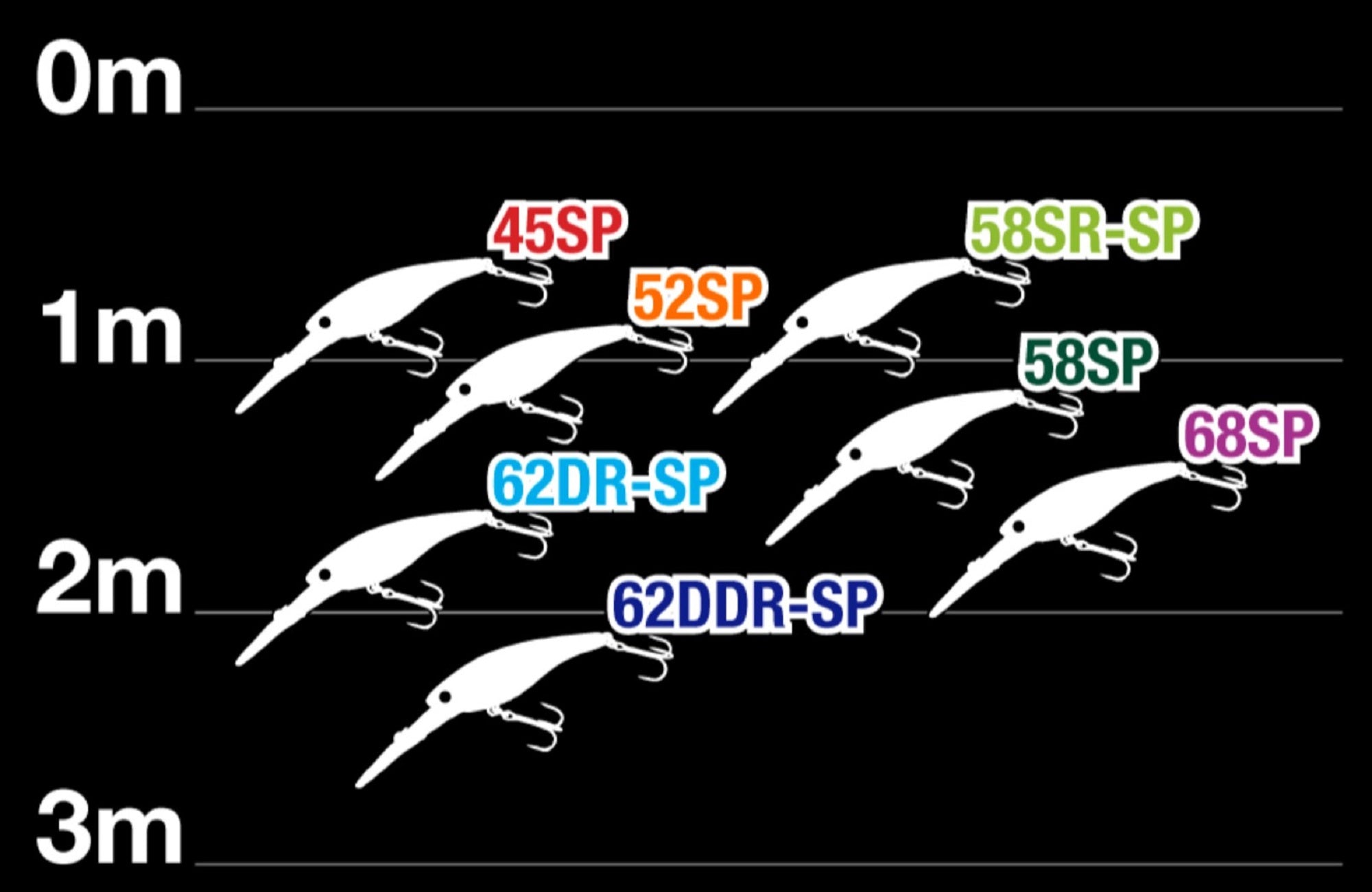 Jackall Soul Shad 58SR SP Shallow Suspend Lure Numeri Wakasagi (5221)