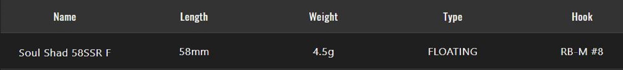 Jackall Soul Shad 58SSR F Floating Lure Pearl Ayu (0758)