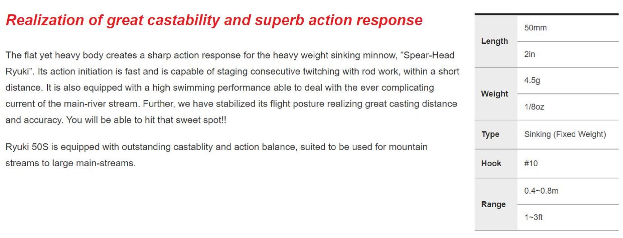 Duo Spearhead Ryuki 50S Sinking Lure ADA4013 (0940)