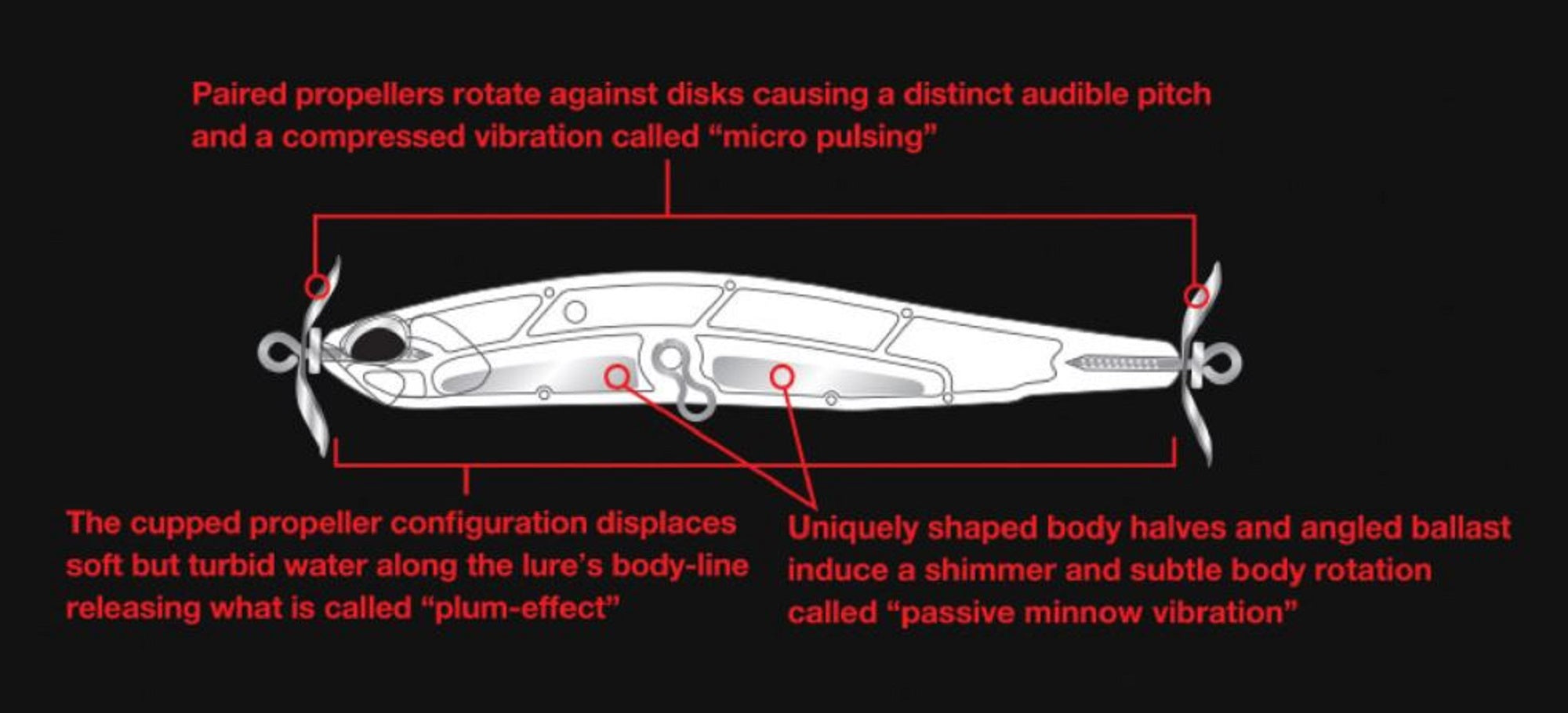 Duo Realis Spin Bait 80 spinbait spybait Sinking Lure ADA3058 (8266)