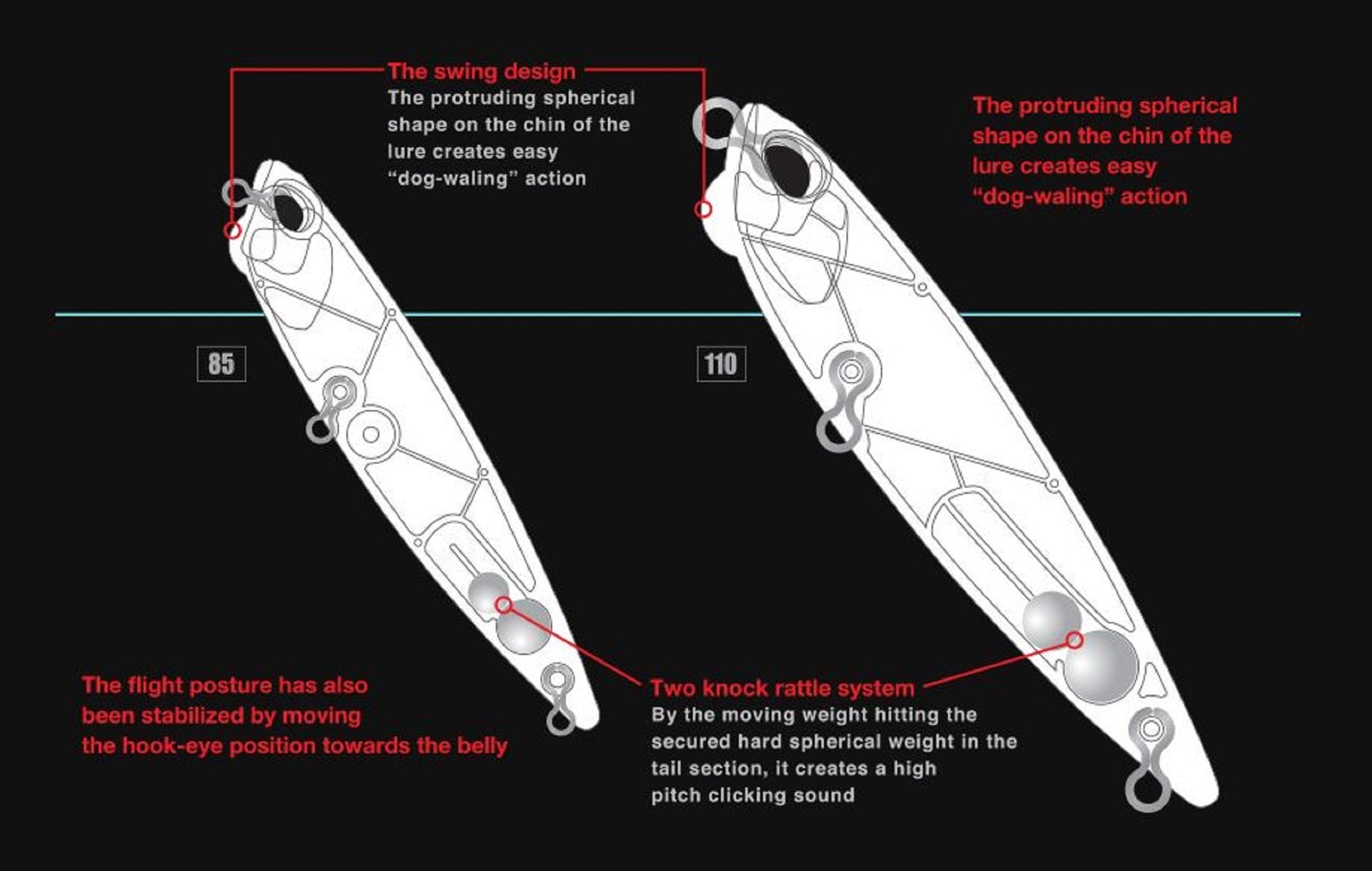 Duo Realis Pencil 110 Topwater Floating Lure DSH3061 (9089)