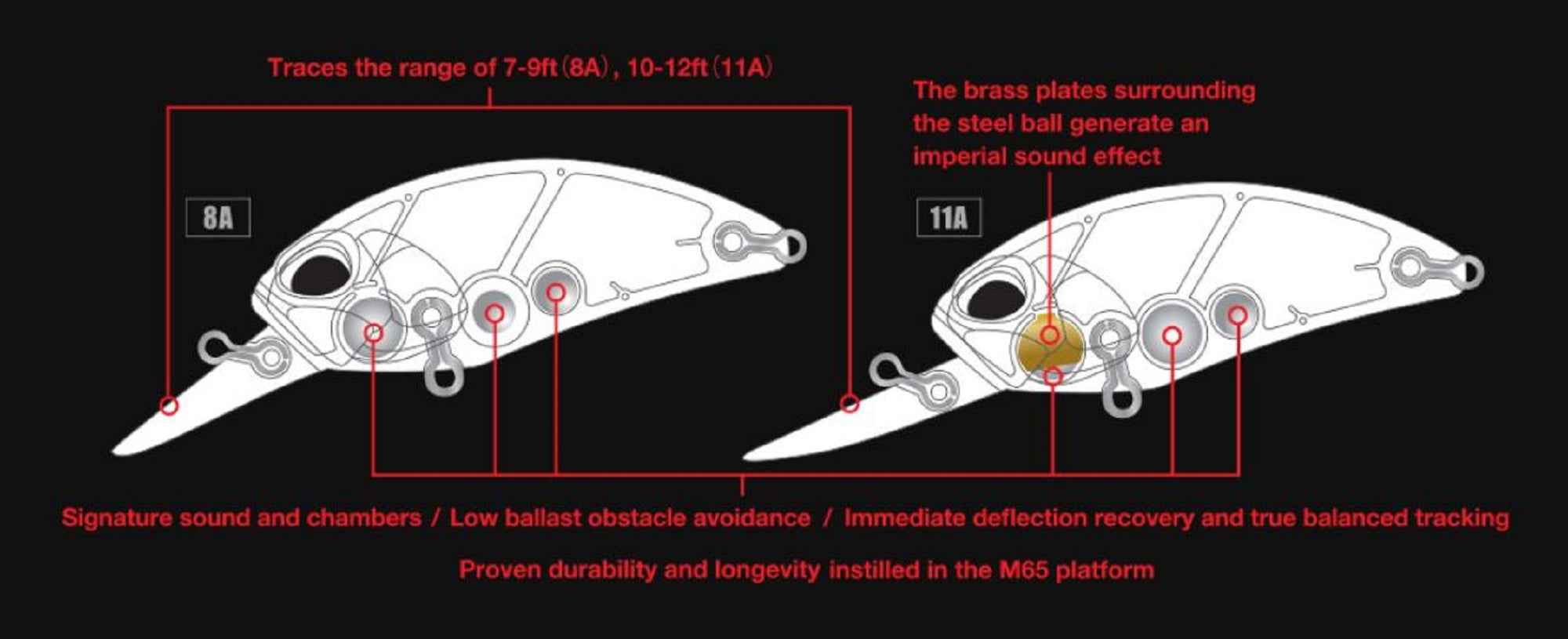Duo Realis Crank M65 11A Floating Lure CCC3014 (6964)