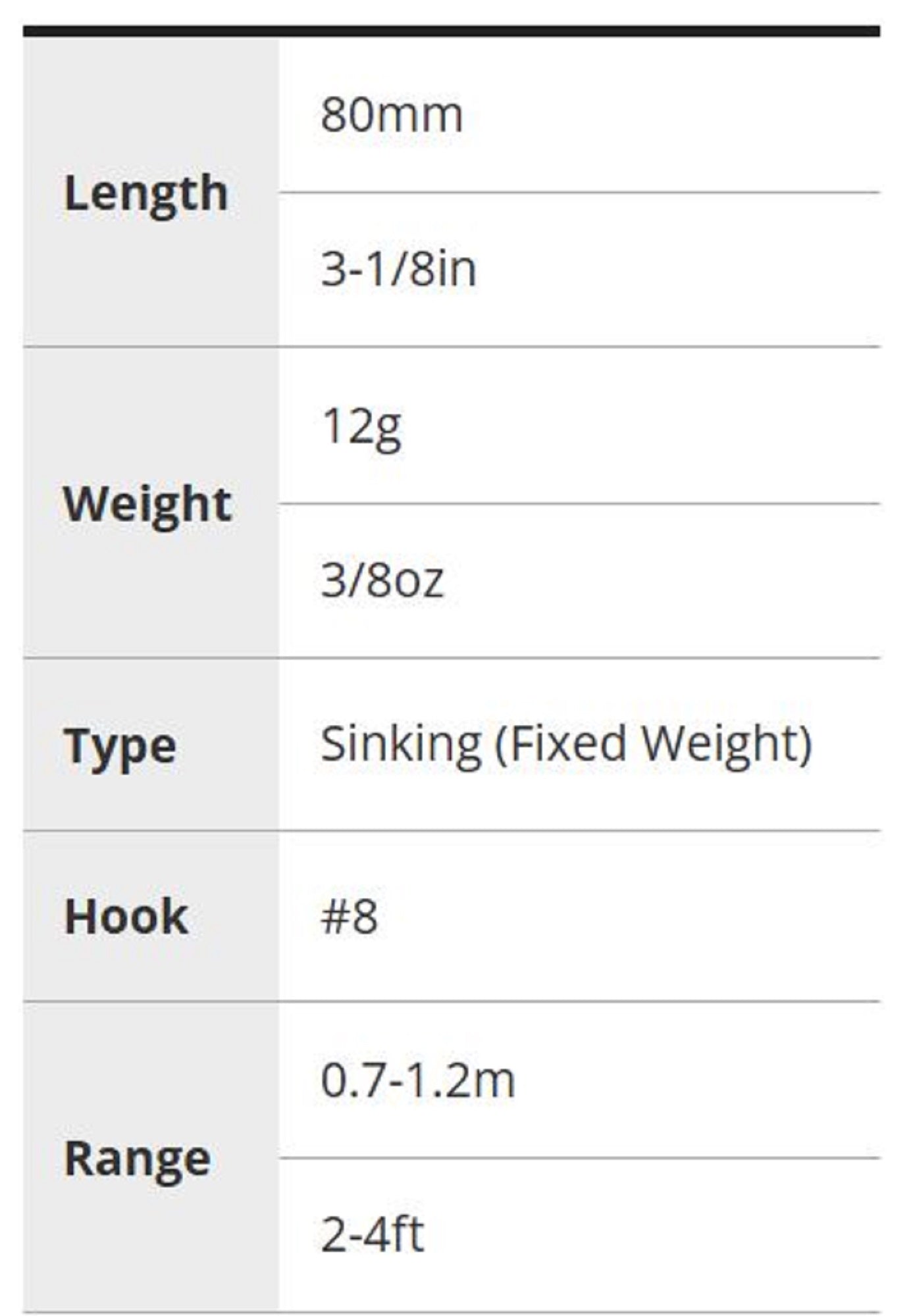 Duo Spearhead Ryuki 80S Sinking Lure MCC4026 (2002)