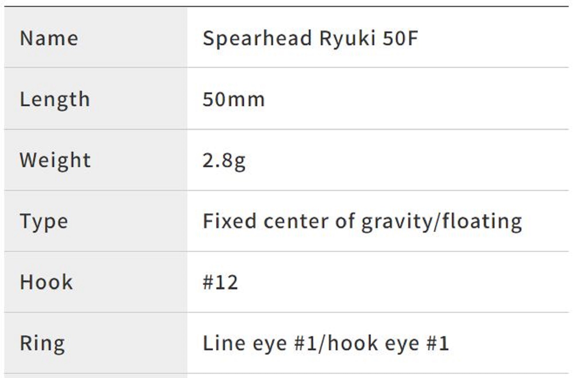 Duo Spearhead Ryuki 50F Floating Lure ANA4034 (3344)