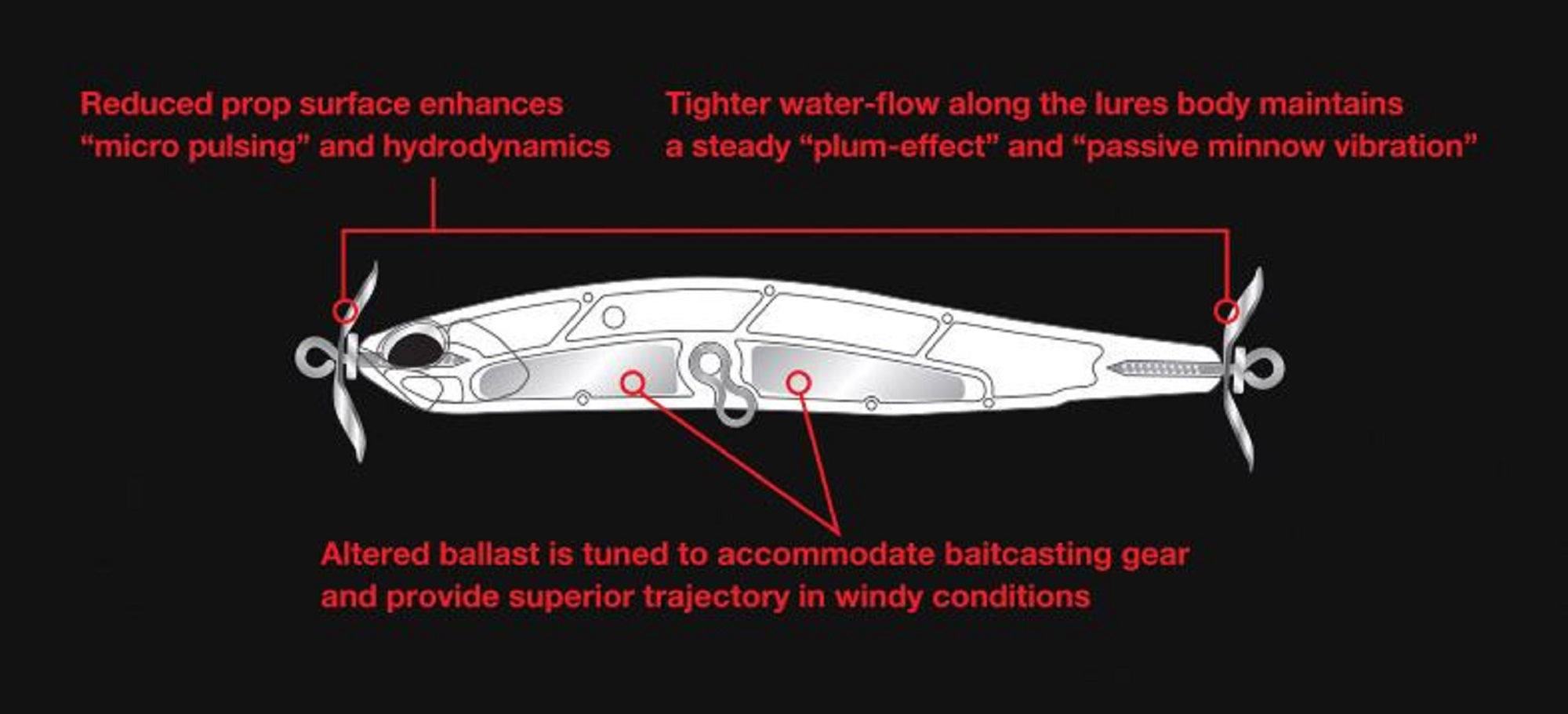 Duo Realis Spin Bait 80 G Fix spinbait spybait Sinking Lure CCC3055 (6550)