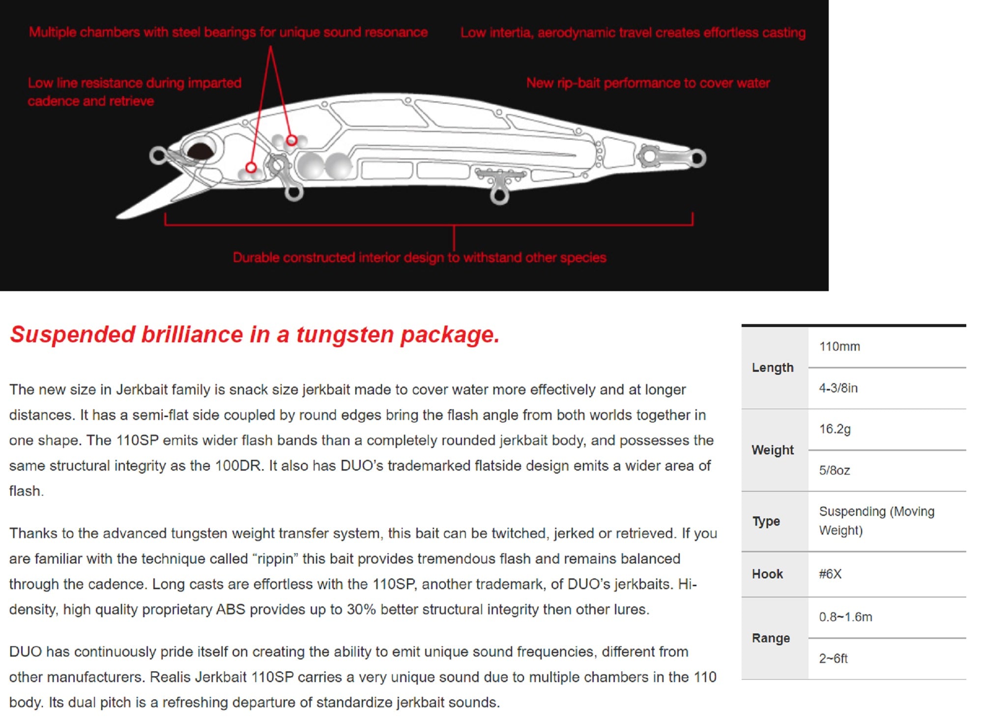 Duo Realis Jerkbait 110SP Suspend Lure CCC3176 (6840)
