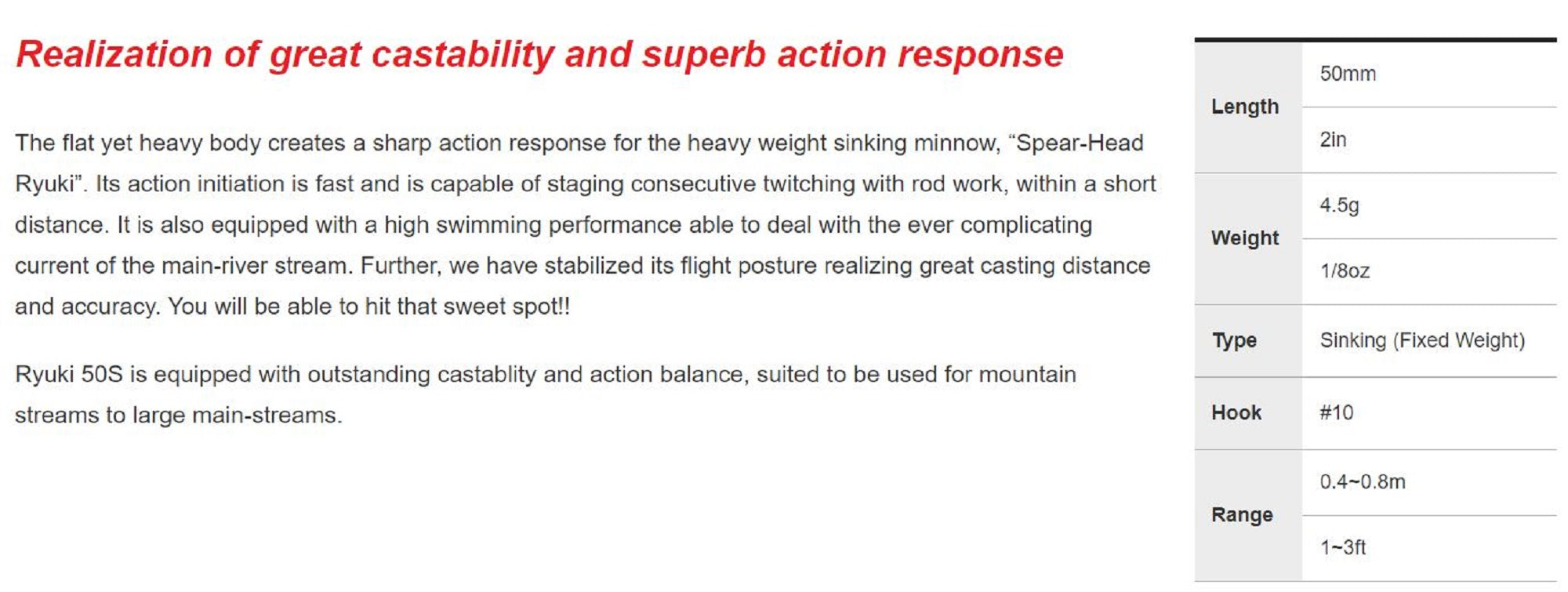 Duo Spearhead Ryuki 50S Sinking Lure MCC4084 (8936)