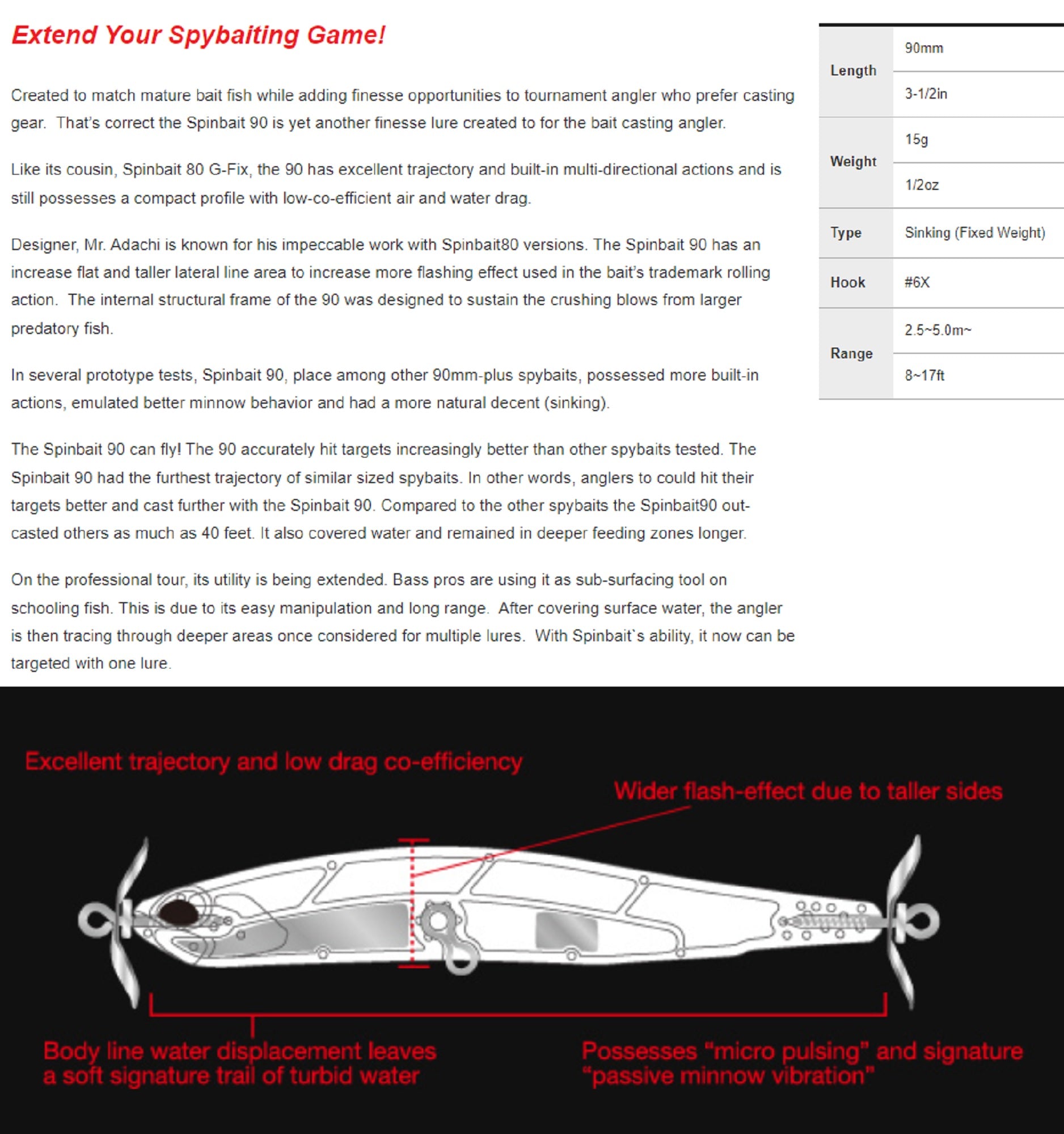 Duo Realis Spin Bait 90 spinbait spybait Sinking Lure GEA3122 (3640)