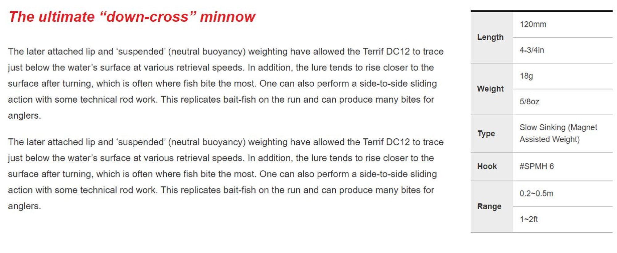 Duo Terrif DC 12 Type 1 Slow Sinking Lure AJO0091 (7853)