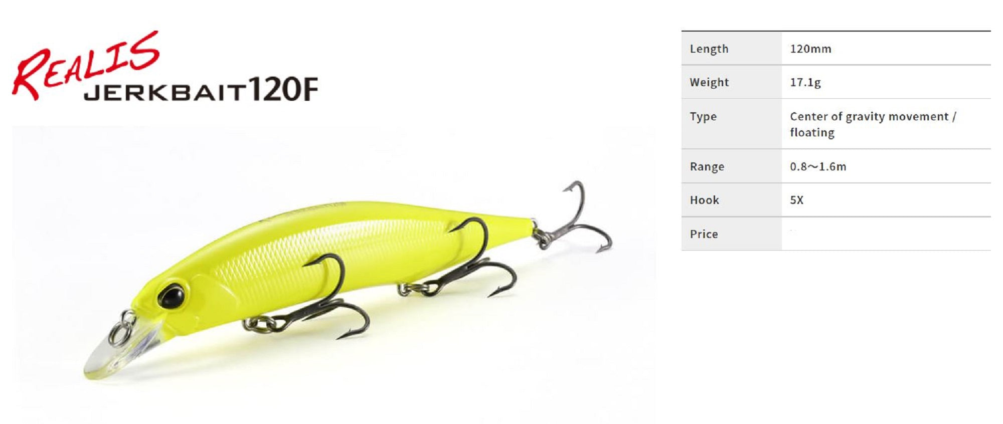 Duo Realis Jerkbait 120F Floating Lure ADA3093 (8416)