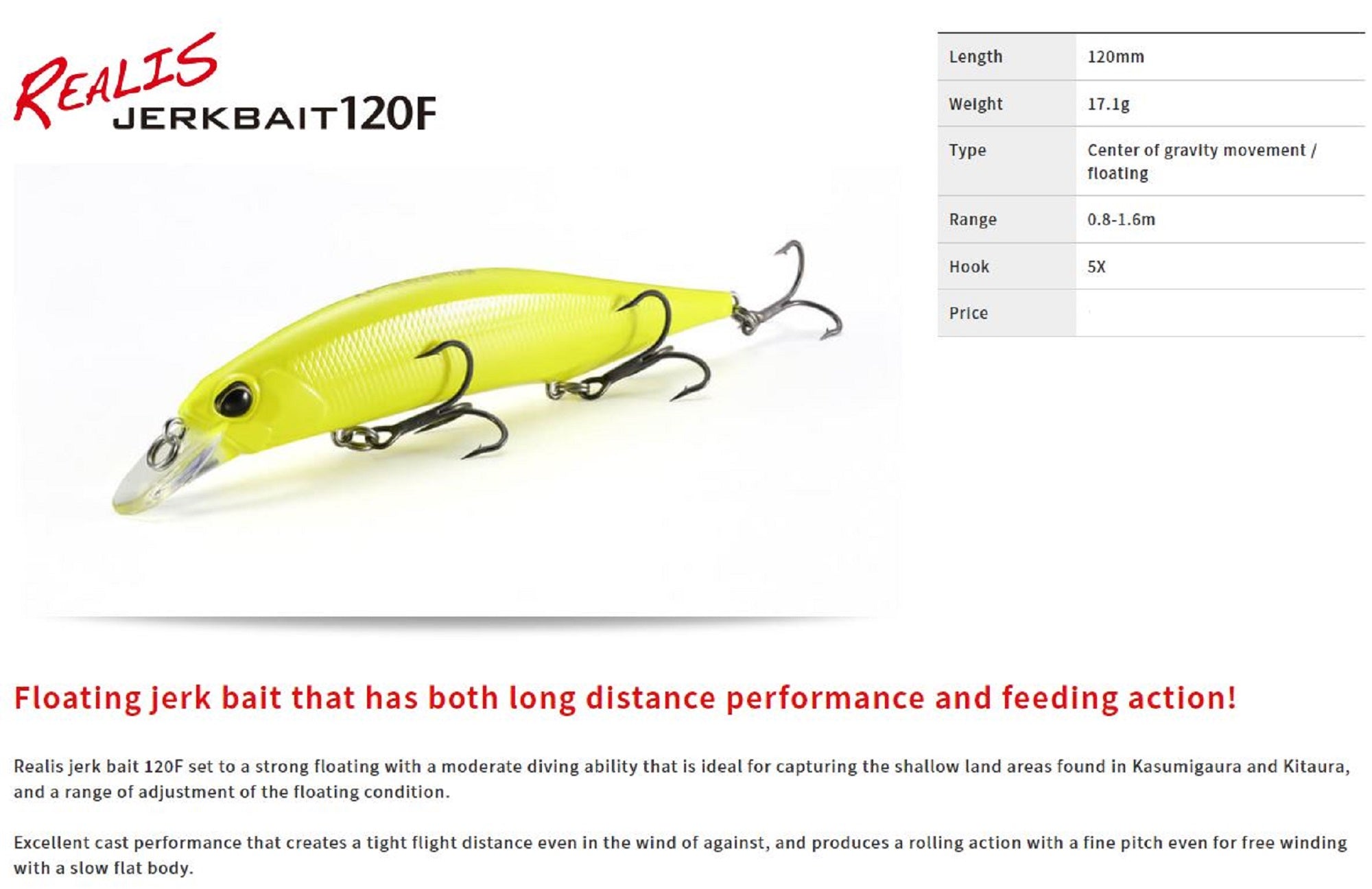Duo Realis Jerkbait 120F Floating Lure DRA3050 (8454)
