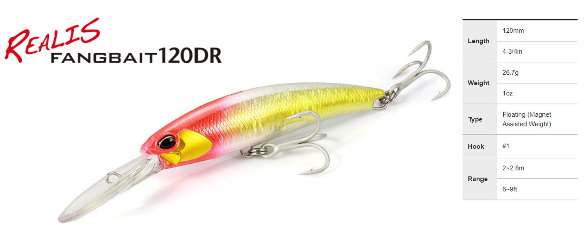 Duo Realis Fangbait 120DR Floating Lure ACC3322 (2208)