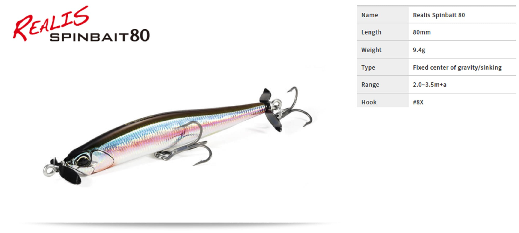 Duo Realis Spin Bait 80 spinbait spybait Sinking Lure CCC3172 (2994)