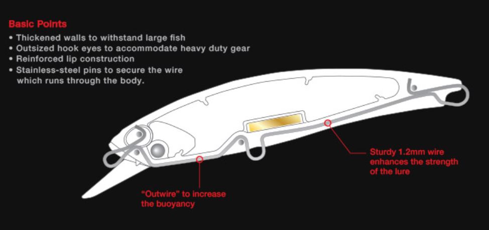Duo Realis Fangbait 140SR Floating Lure ADA3311 (3663)