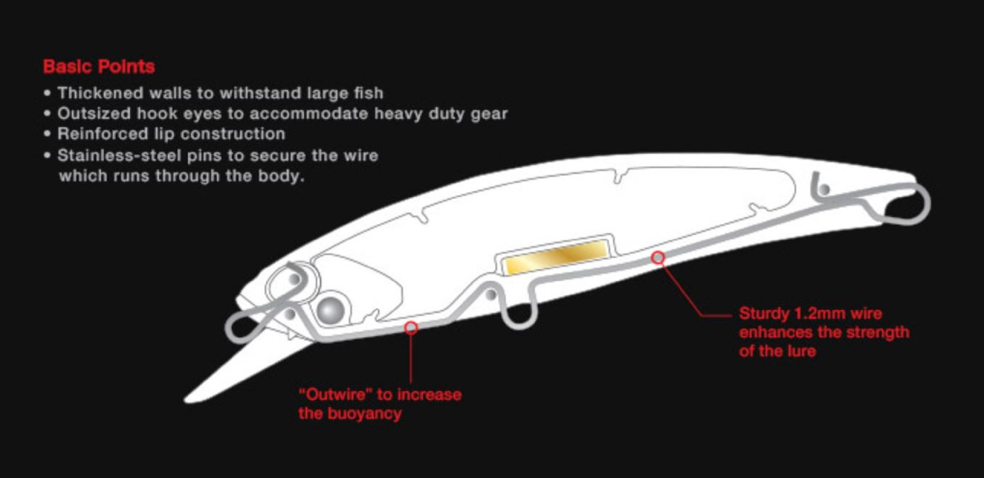 Duo Realis Fangbait 140SR Floating Lure AJO0091 (3694)