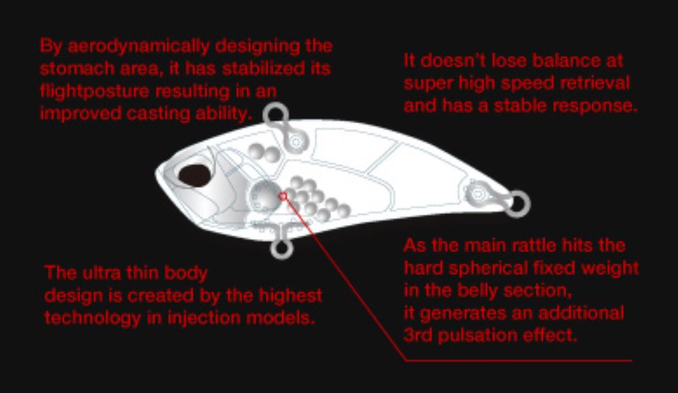 Duo Realis Vibration 62 Sinking Lure ASA3825 (5148)
