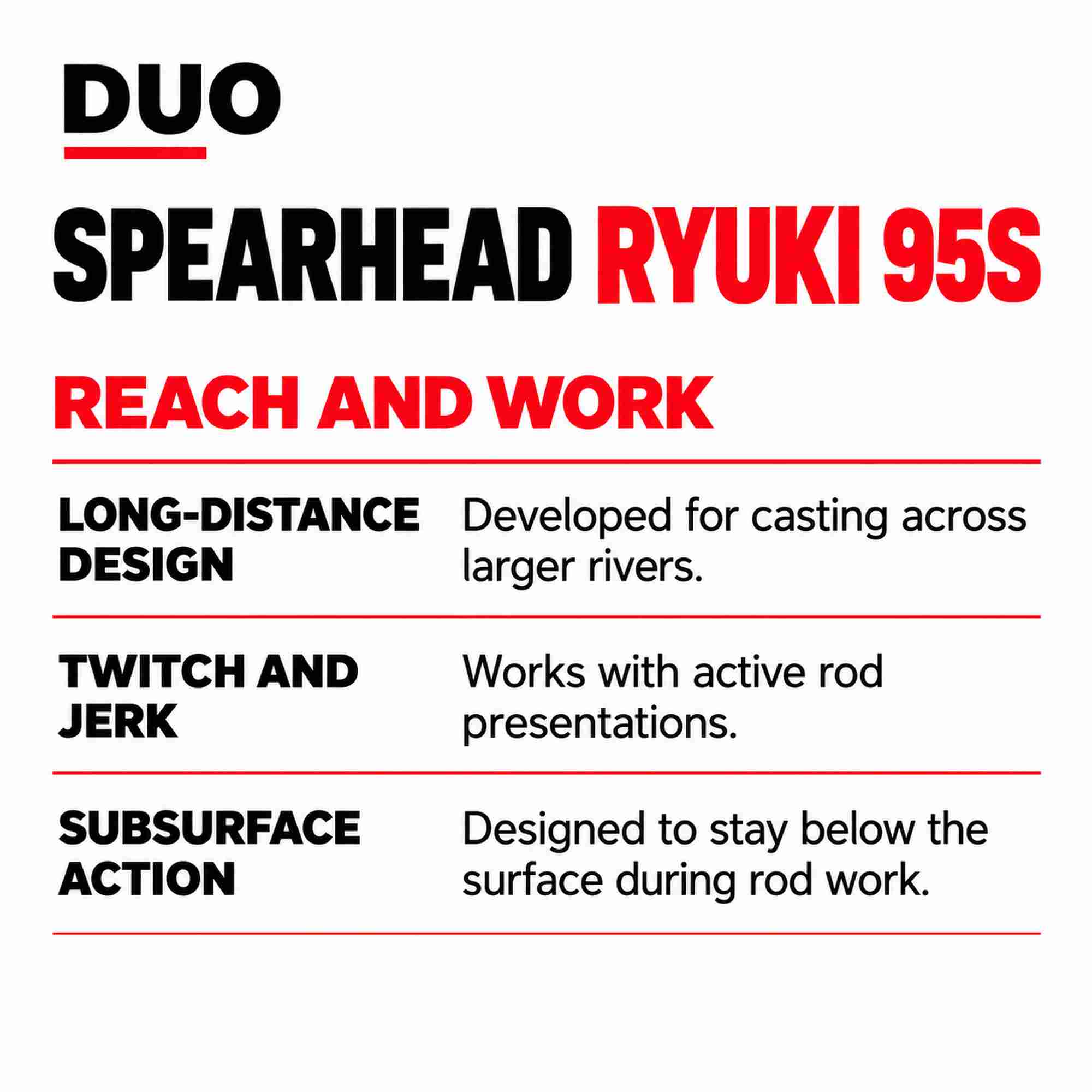 Duo Spearhead Ryuki 95S Sinking Lure ASI4044 (5308)