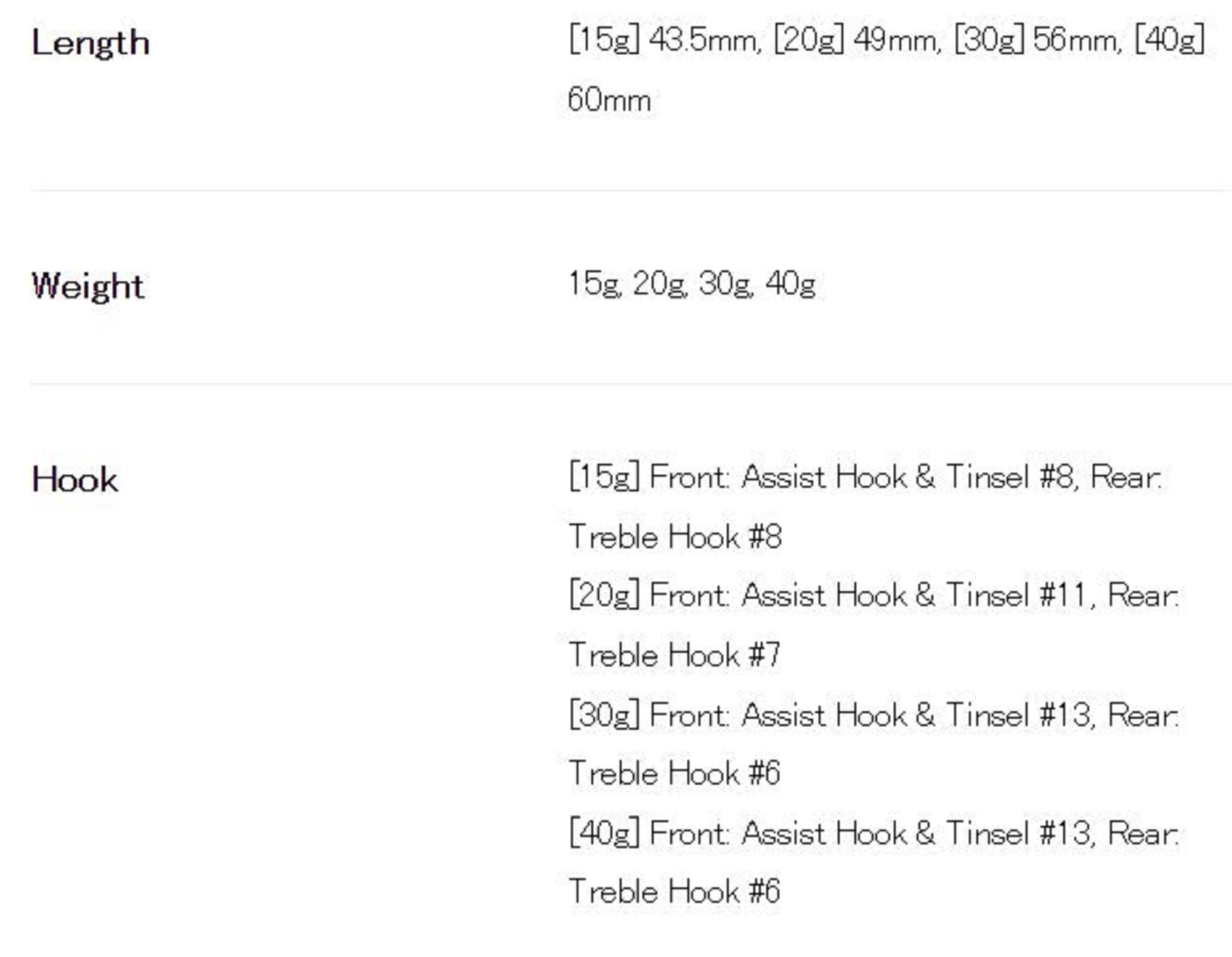 Duo Metal Jig Drag Metal Cast 40 grams PDA0002 (9603)