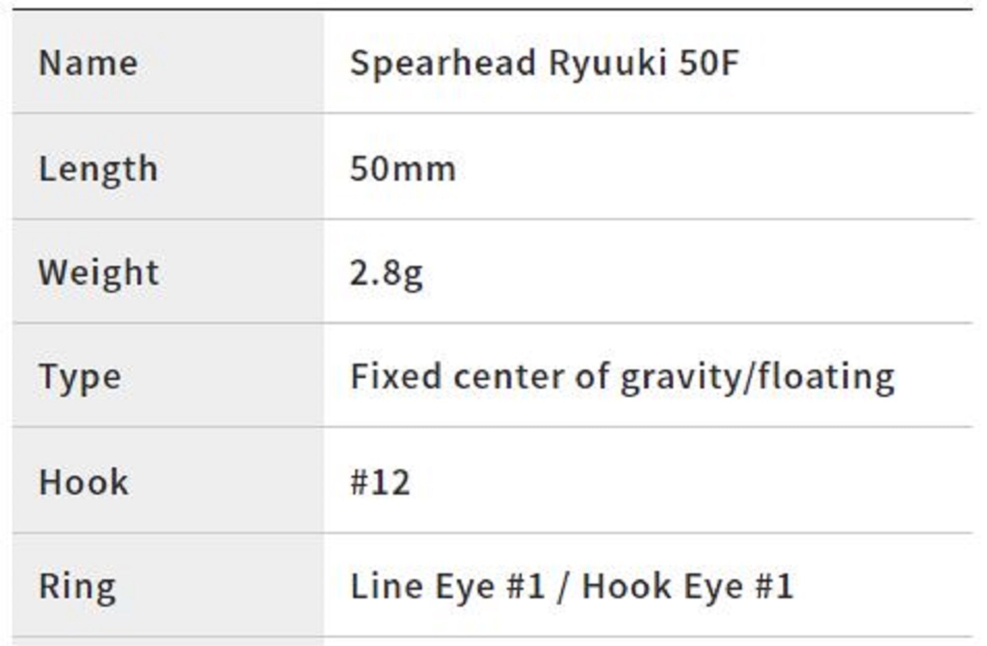 Duo Spearhead Ryuki 50F Floating Lure MCC4018 (1286)