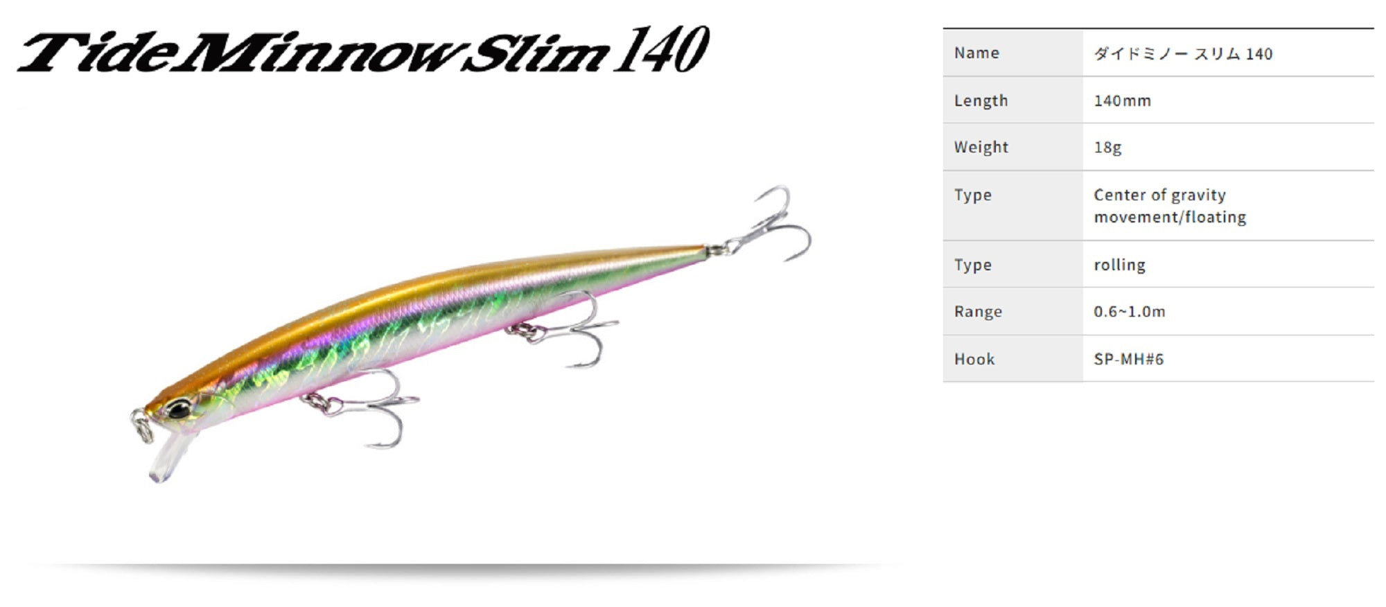 Duo Tide Minnow Slim 140 Floating Lure AFA0006 (1934)