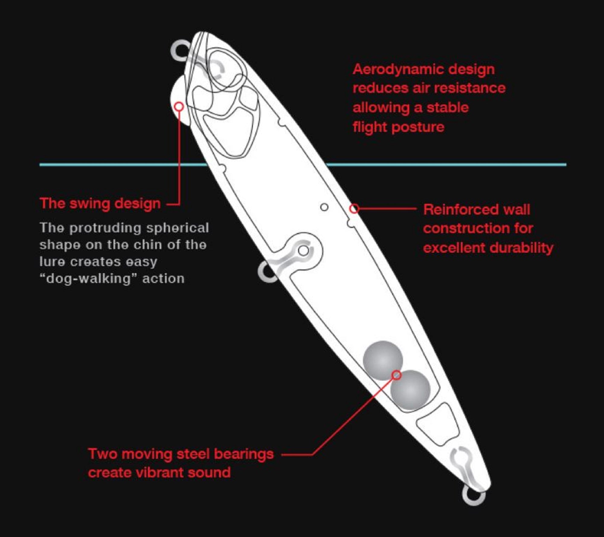 Duo Realis Pencil 130 Topwater Floating Lure CEA3035 (3686)