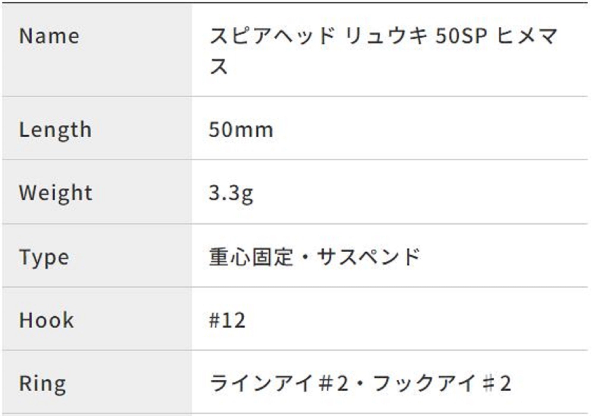 Duo Spearhead Ryuki 50SP Himemasu Suspend Lure ACCZ096 (6335)