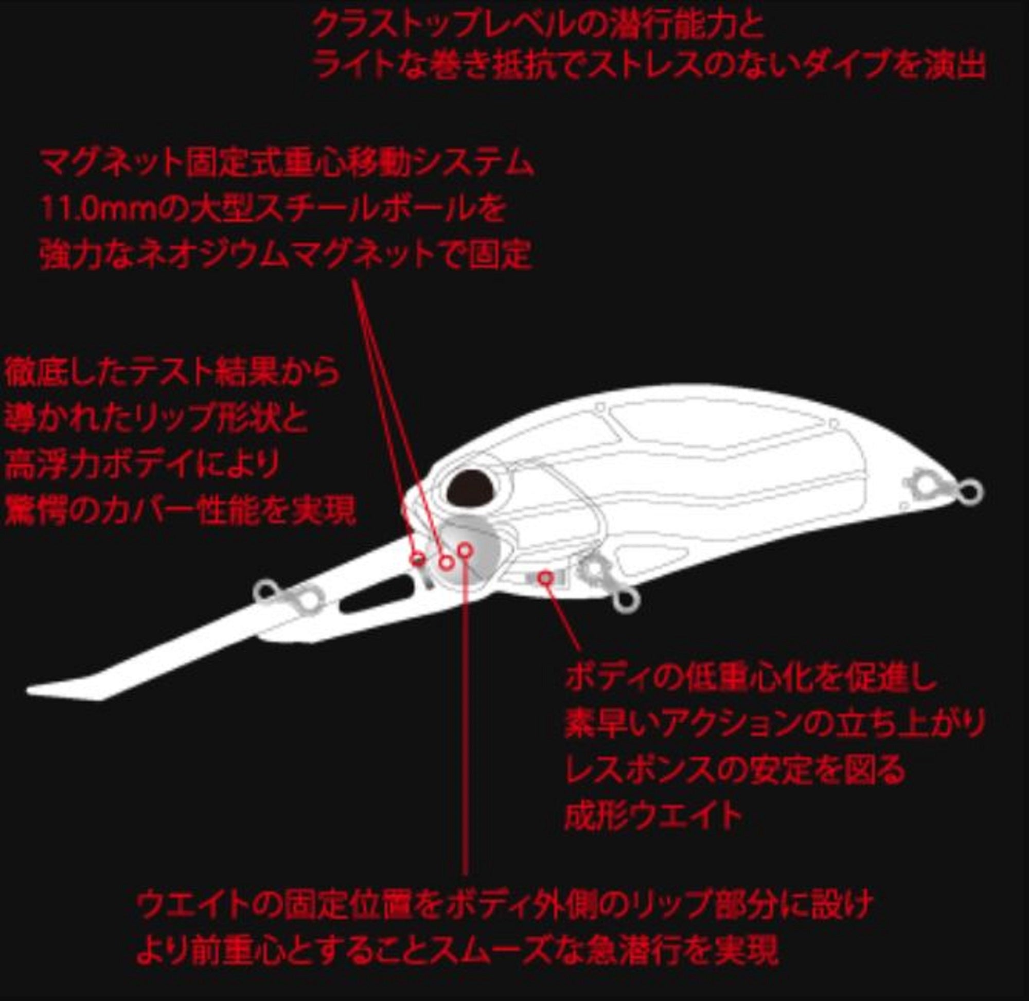 Duo Realis Crank G87 15A Crank Bait Floating Lure ACC3235 (2432)