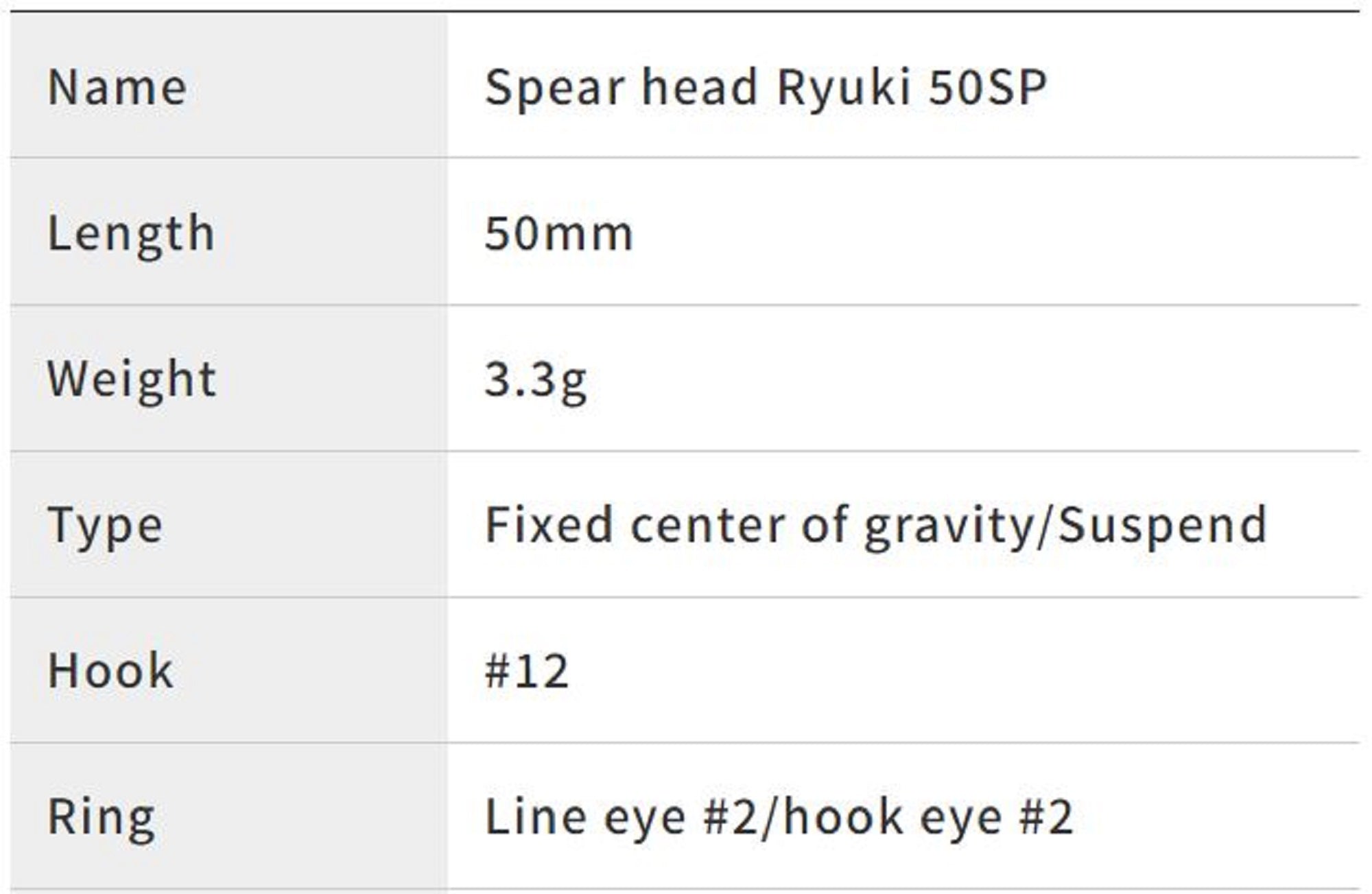 Duo Spearhead Ryuki 50SP Suspend Lure ADA4019 (2982)