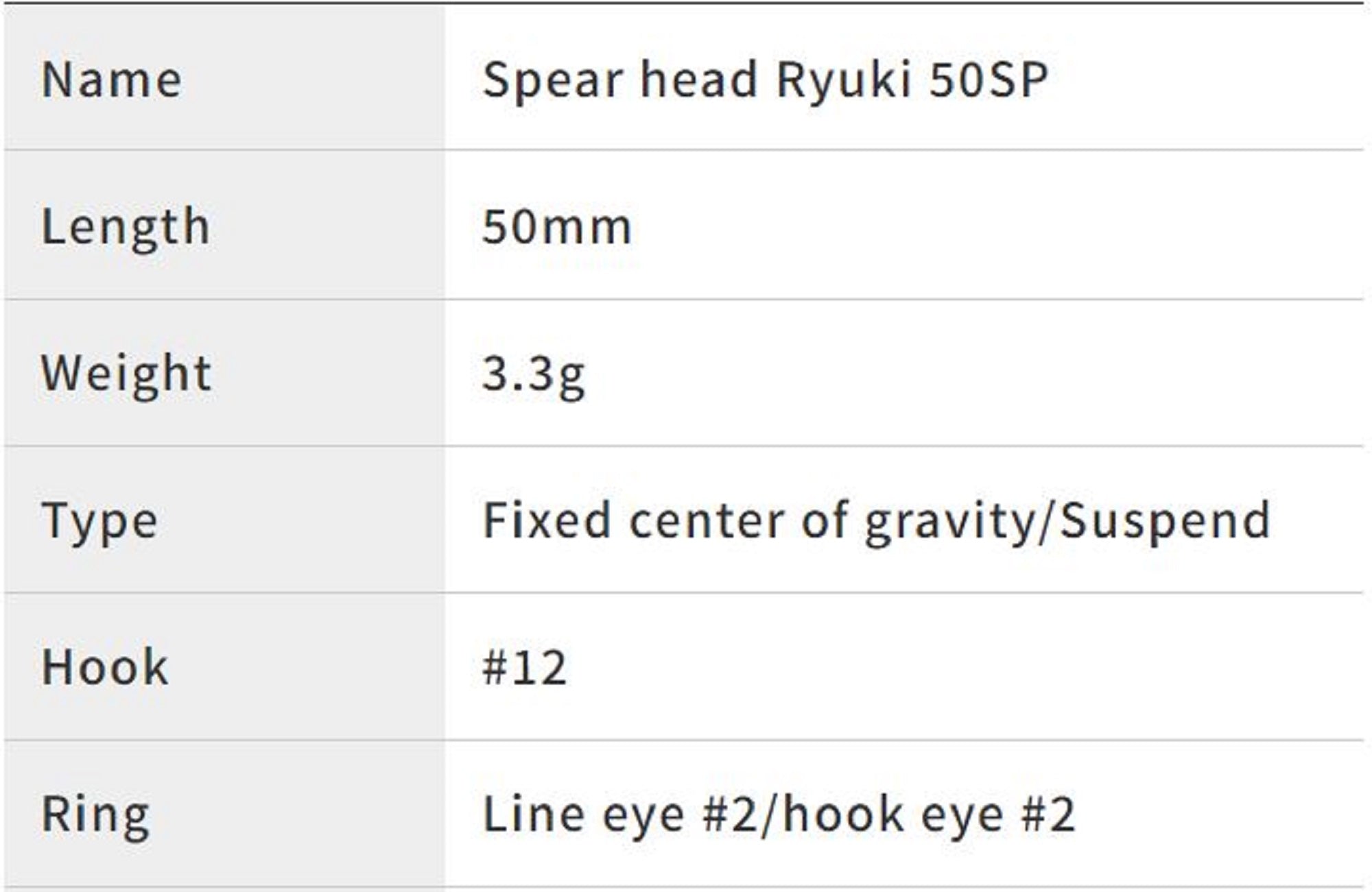 Duo Spearhead Ryuki 50SP Suspend Lure CRA3061 (3088)