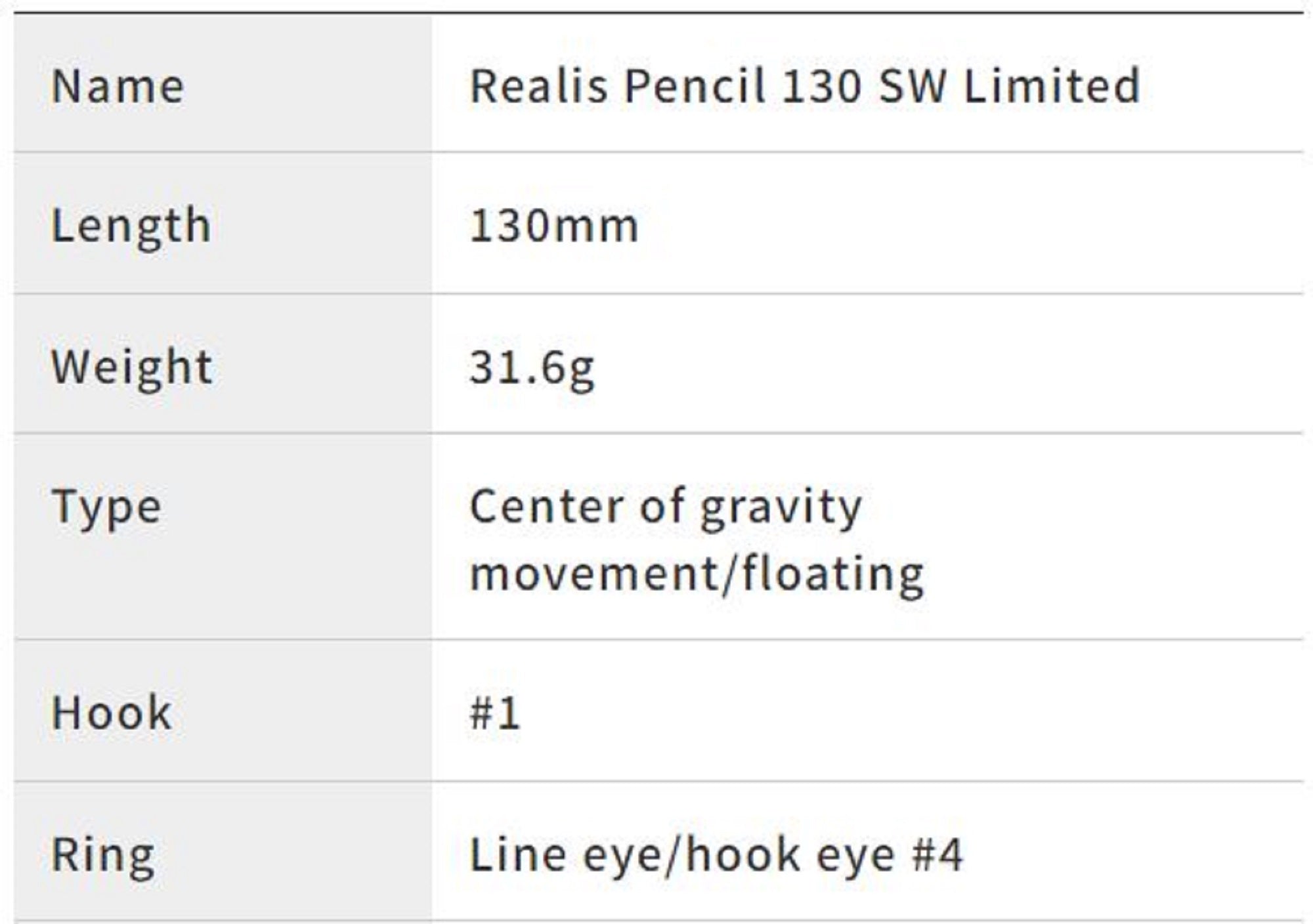 Duo Realis Pencil 130 SW Topwater Floating Lure AQAZ033 (6959)