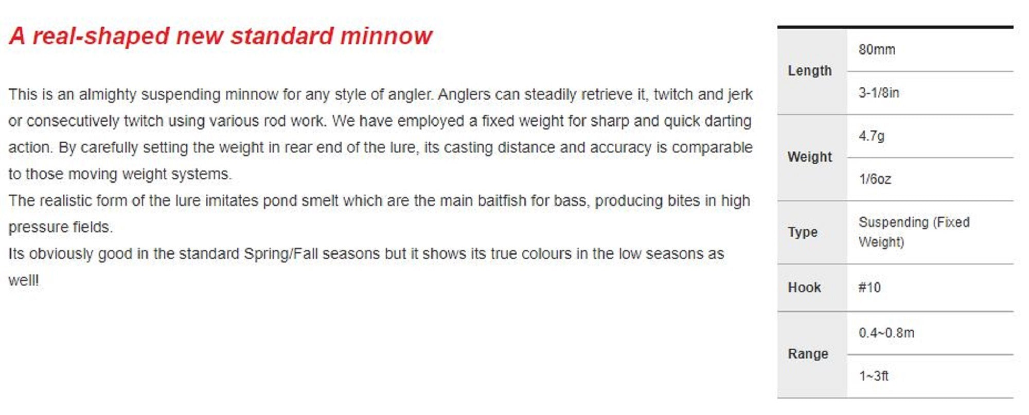 Duo Realis Minnow 80SP Suspend Lure ADA3066 (9356)