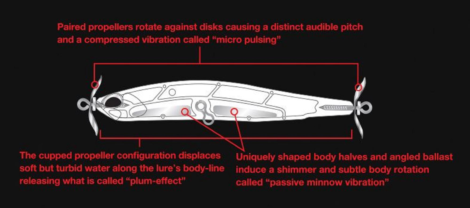Duo Realis Spin Bait 80 spinbait spybait Sinking Lure DPA4009 (5653)