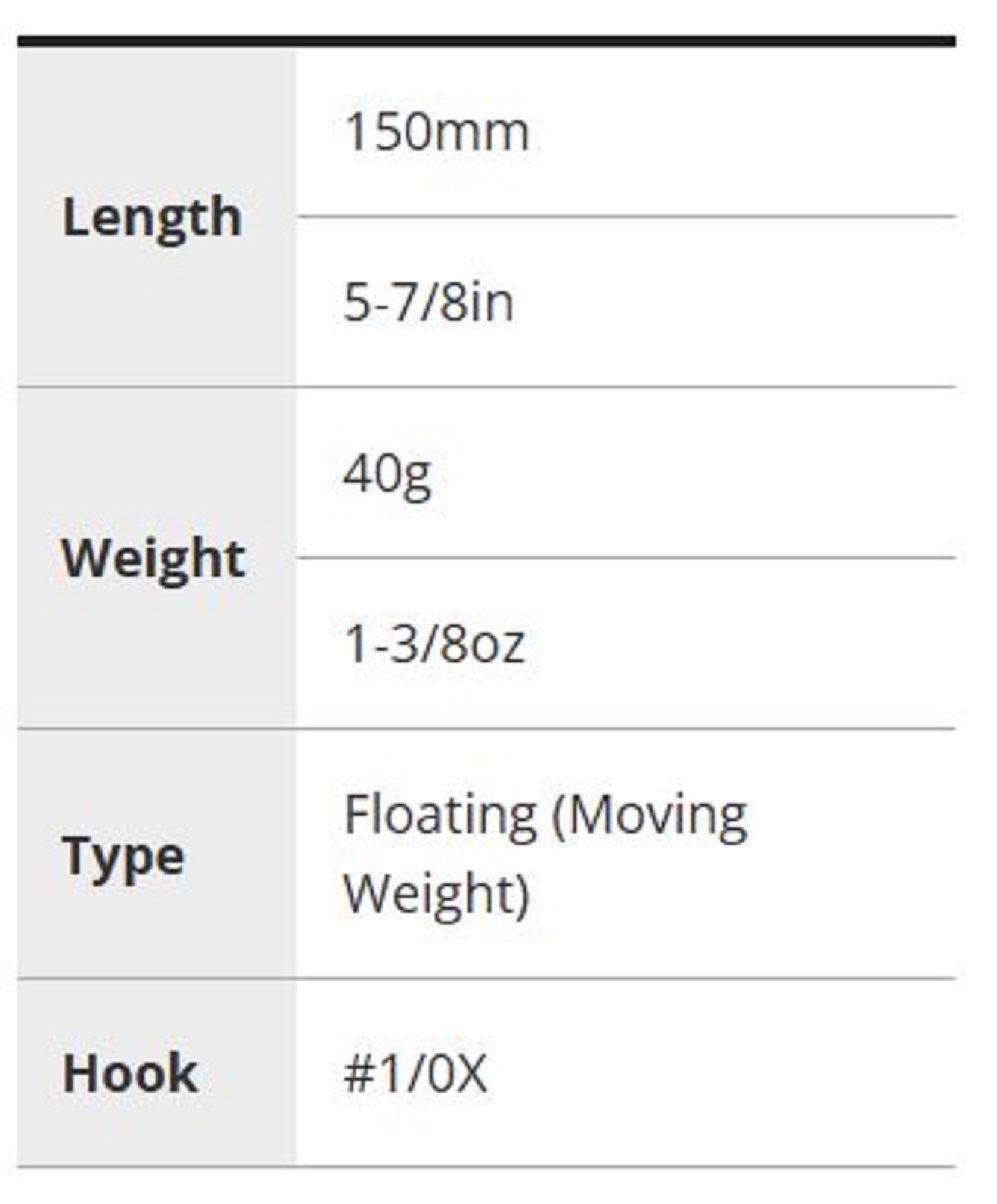 Duo Realis Fangstick 150 SW Floating Lure GQAZ033 (7220)