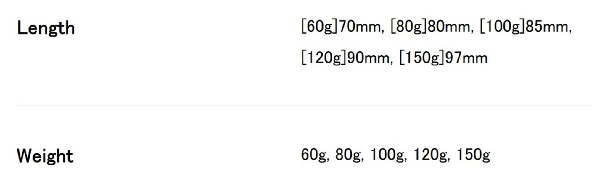 Duo Metal Jig Drag Metal Force 150 grams PPA0518 (4457)