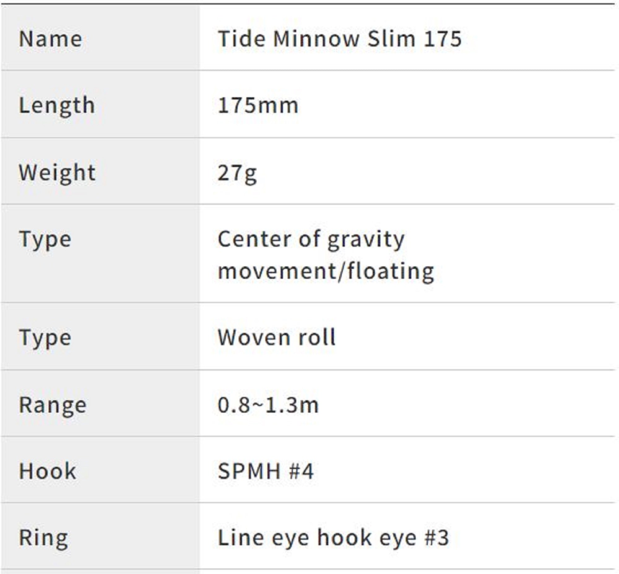 Duo Tide Minnow Slim 175 Floating Lure GPB0054 (5903)