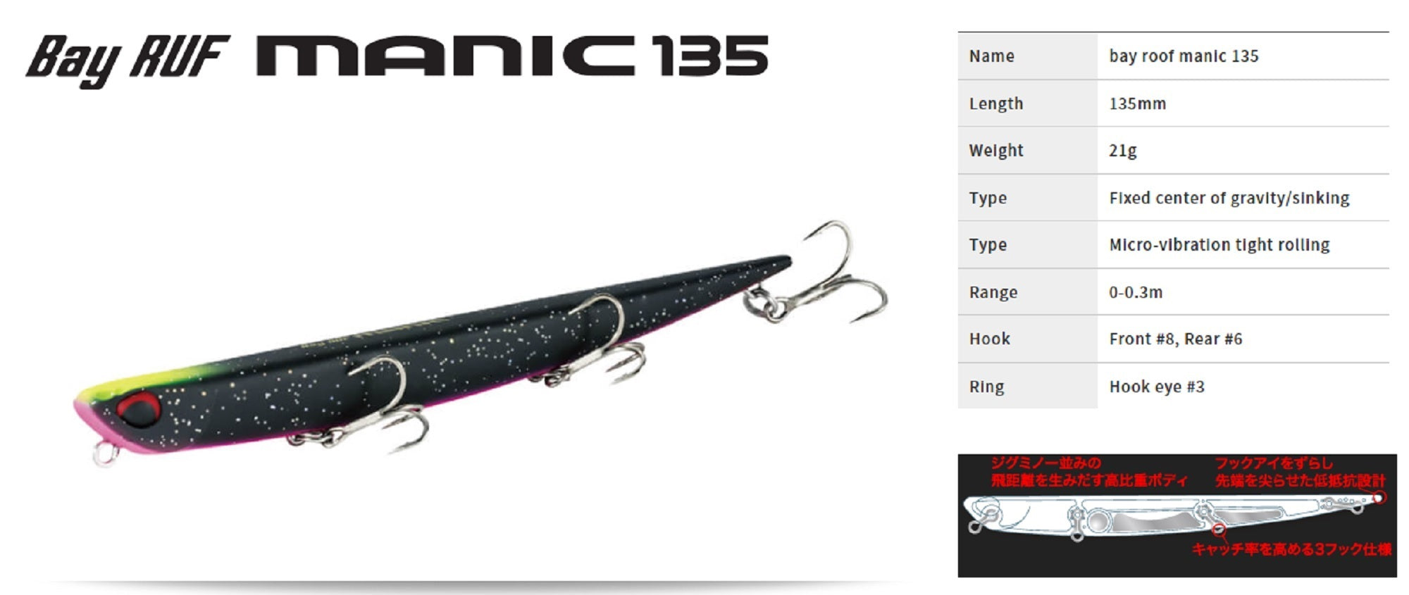 Duo Bay Ruf Manic 135 Pencil Sinking Lure CCC0556 (6191)
