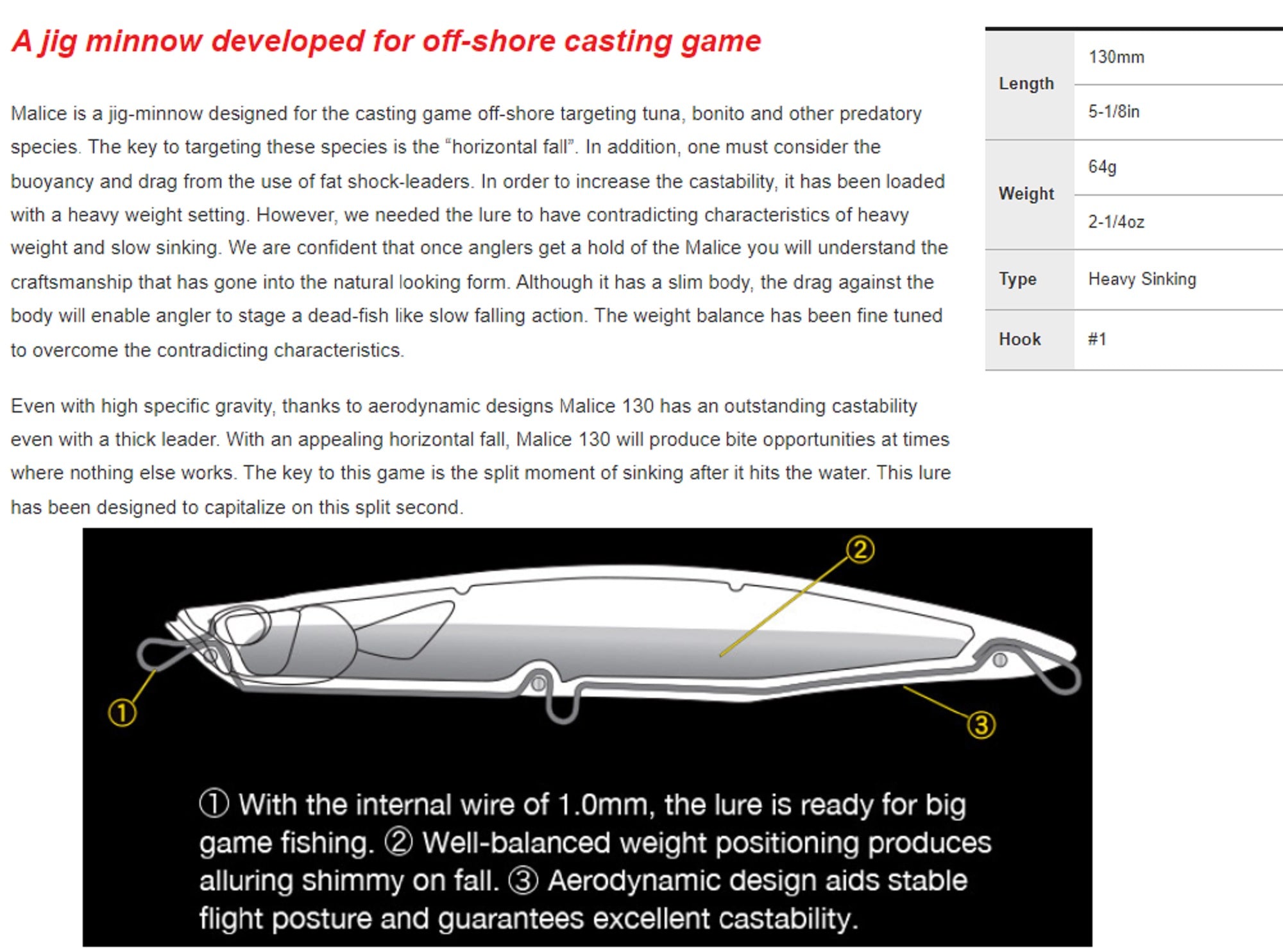 Duo Rough Trail Malice 130 Sinking Lure CMA0486 (3007)
