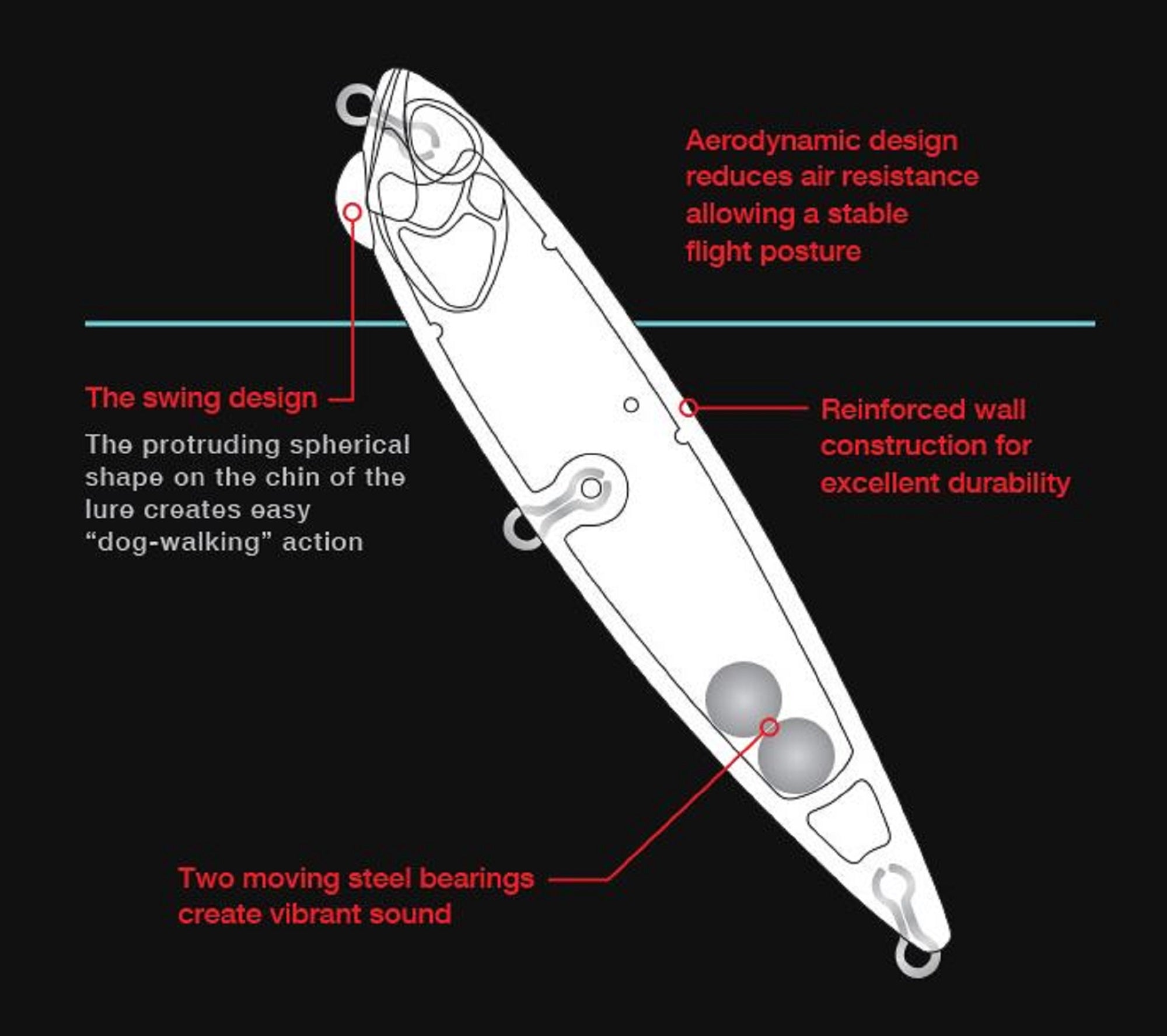 Duo Realis Pencil 130 SW Topwater Floating Lure ADA0289 (4462)