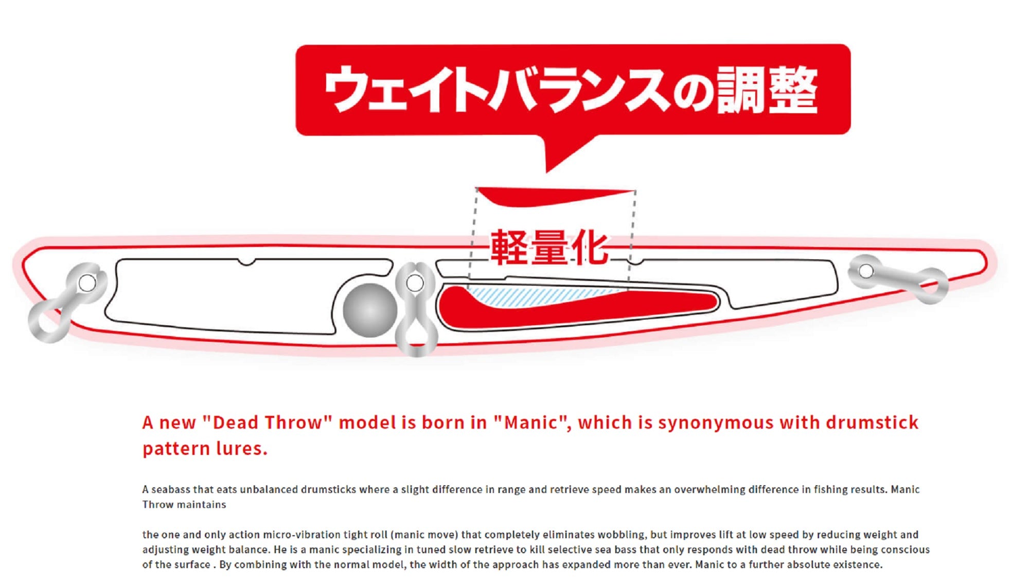 Duo Bay Ruf Manic 95 Slow Sinking Lure CPA0581 (5285)