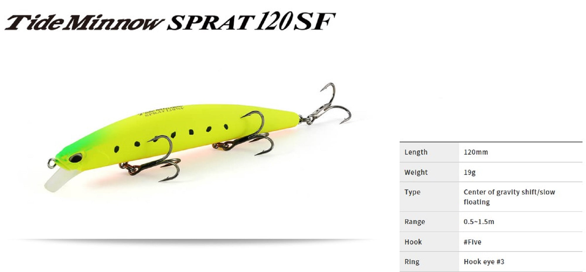 Duo Tide Minnow Sprat 120SF Floating Lure AFA0006 (5681)