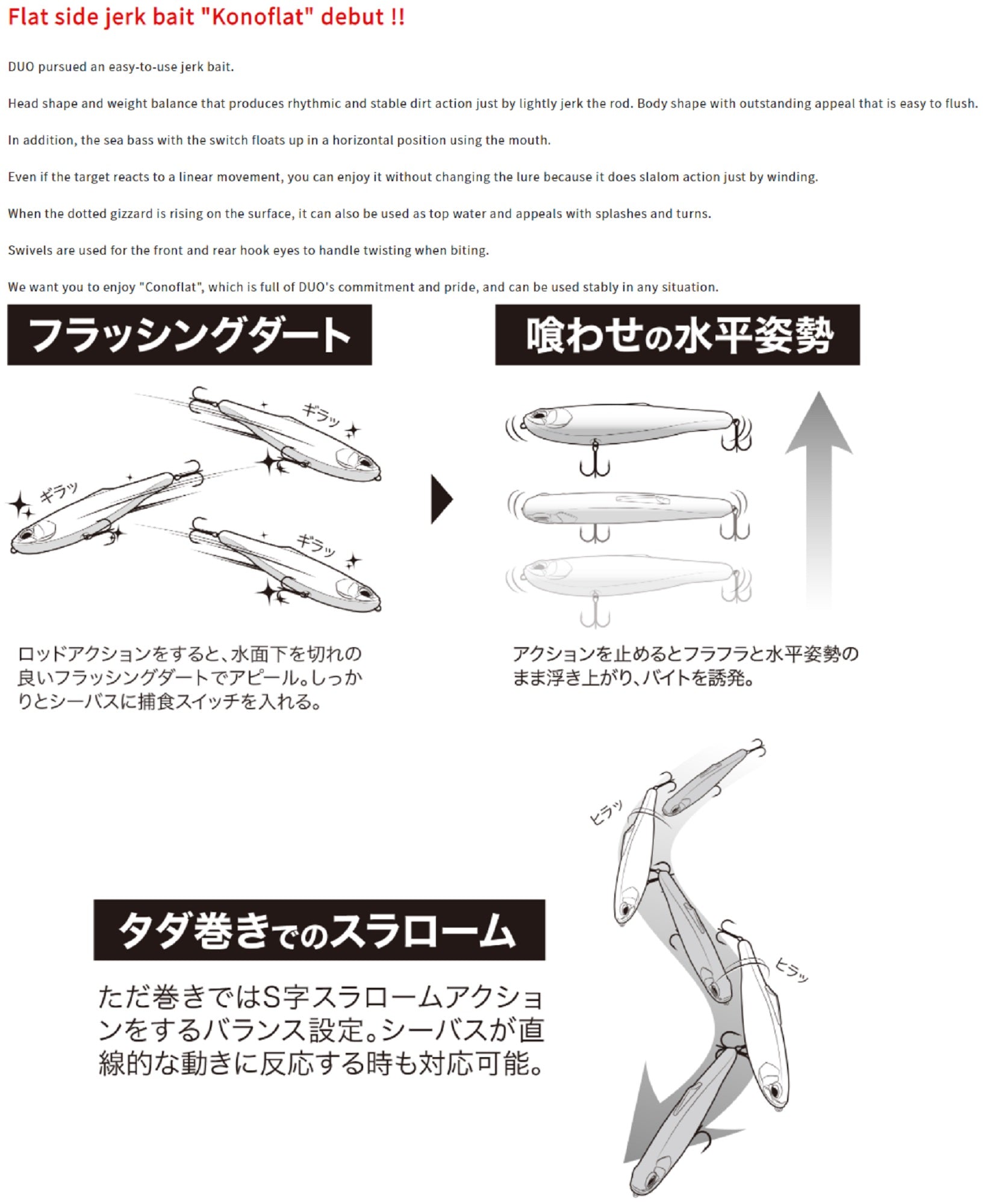 Duo Rough Trail Kono Flat 195F Floating Lure CBA0607 (5902)