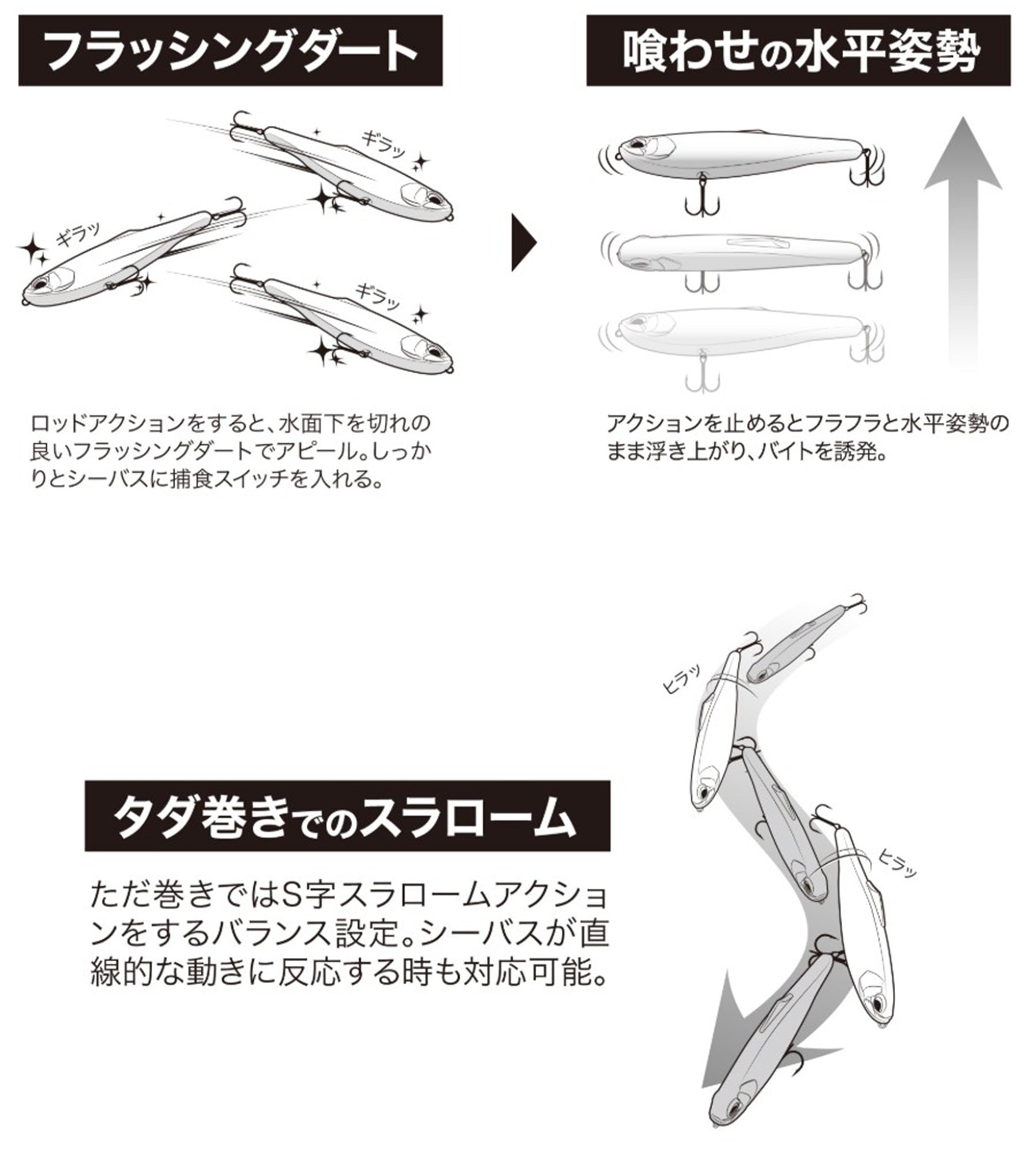 Duo Rough Trail Kono Flat 195F Floating Lure CCC0657 (5940)